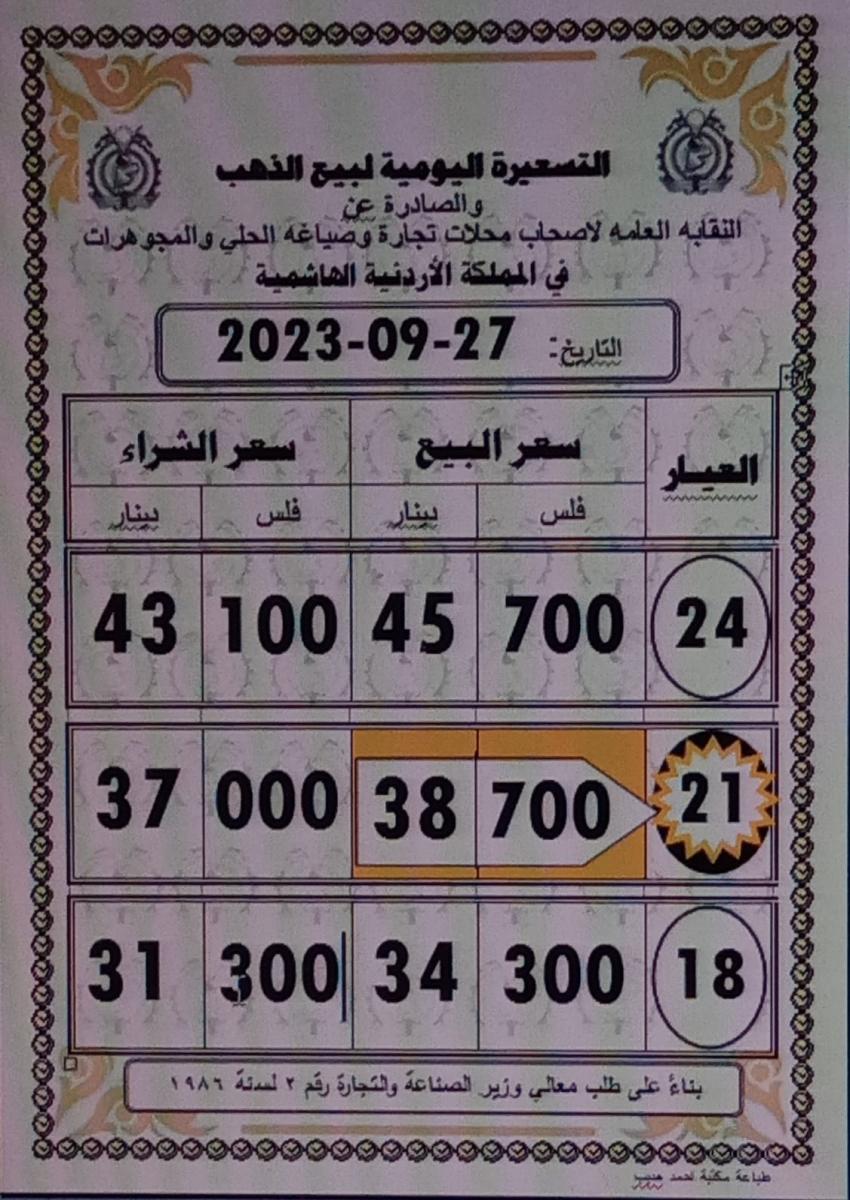 Madar Al-Saa Images 0.25997787565396213