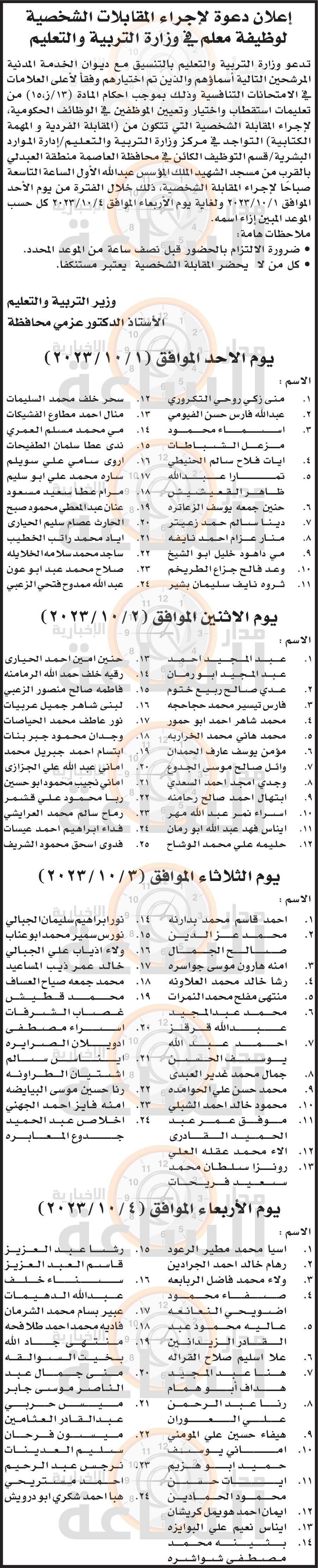 Madar Al-Saa Images 0.5473213485148694