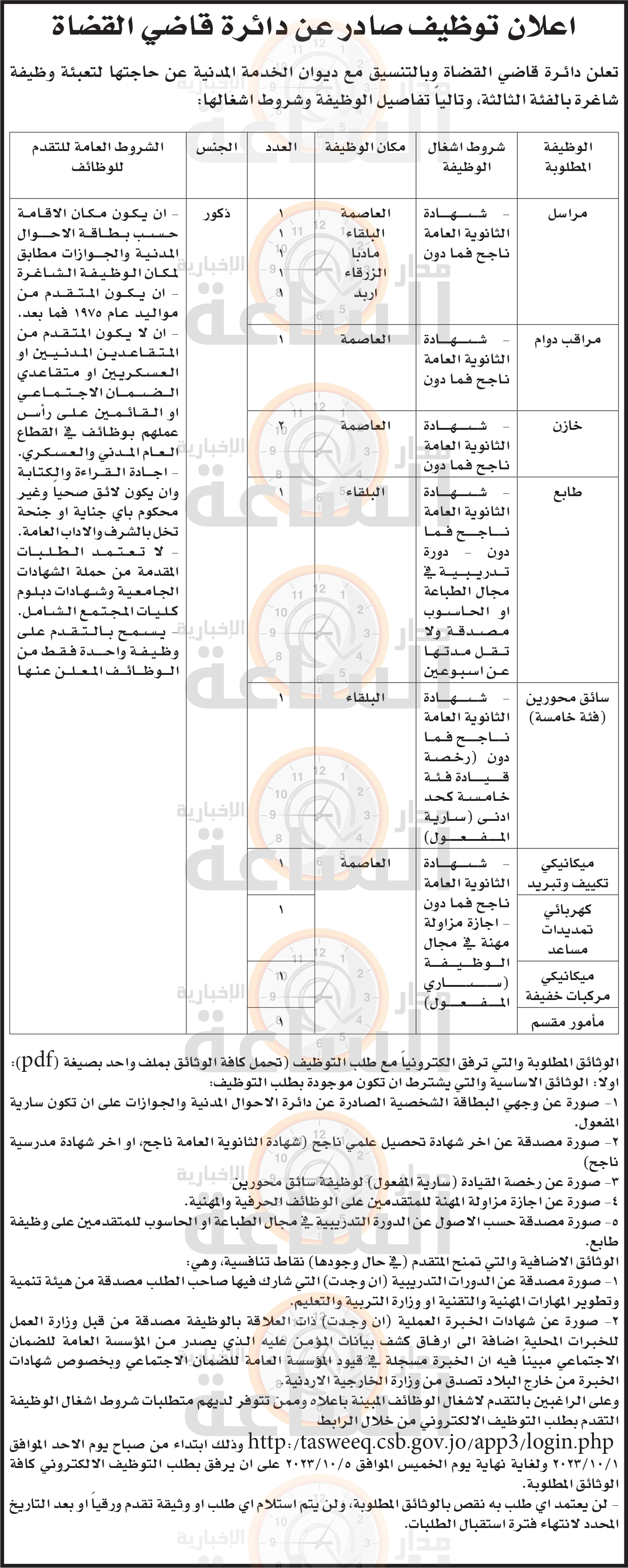 Madar Al-Saa Images 0.8333237070452431