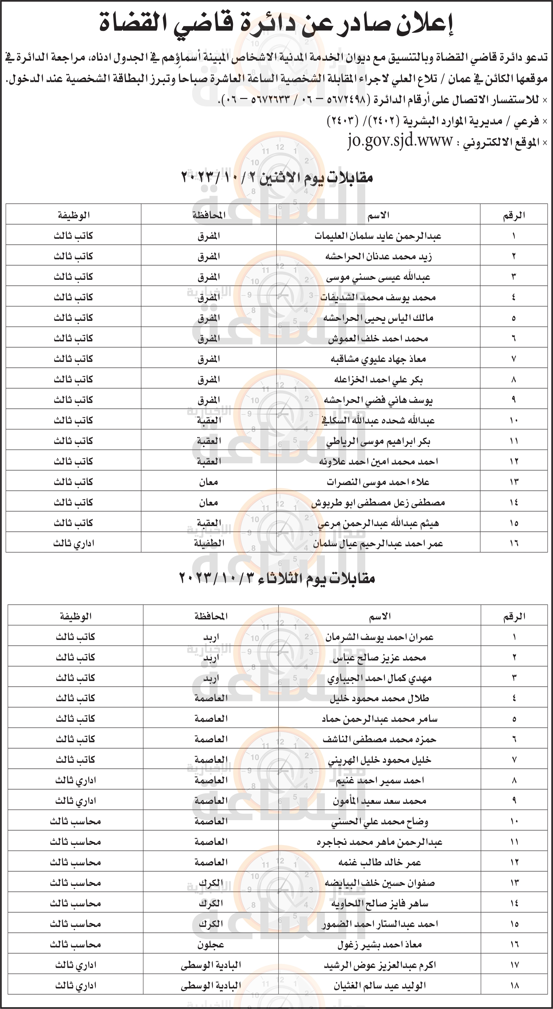 Madar Al-Saa Images 0.9890427171010197