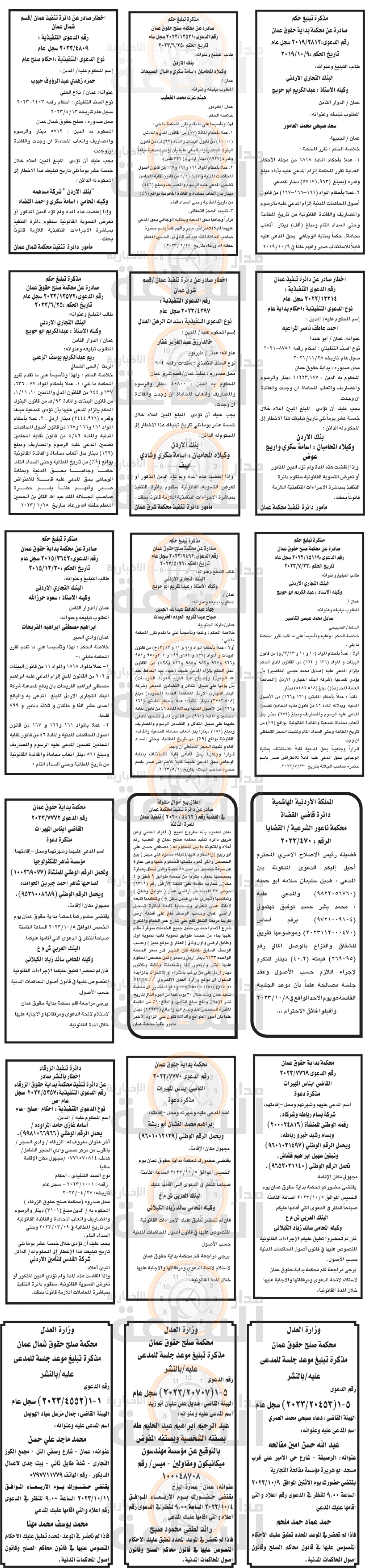 Madar Al-Saa Images 0.668743895841549