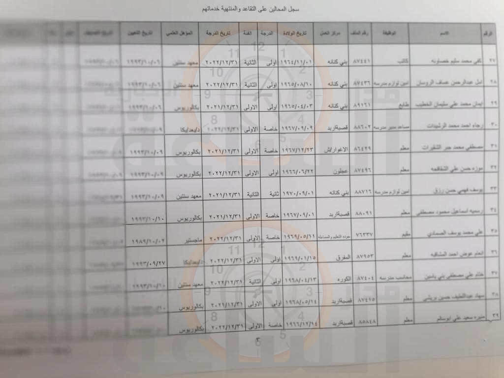 Madar Al-Saa Images 0.4038066852655764