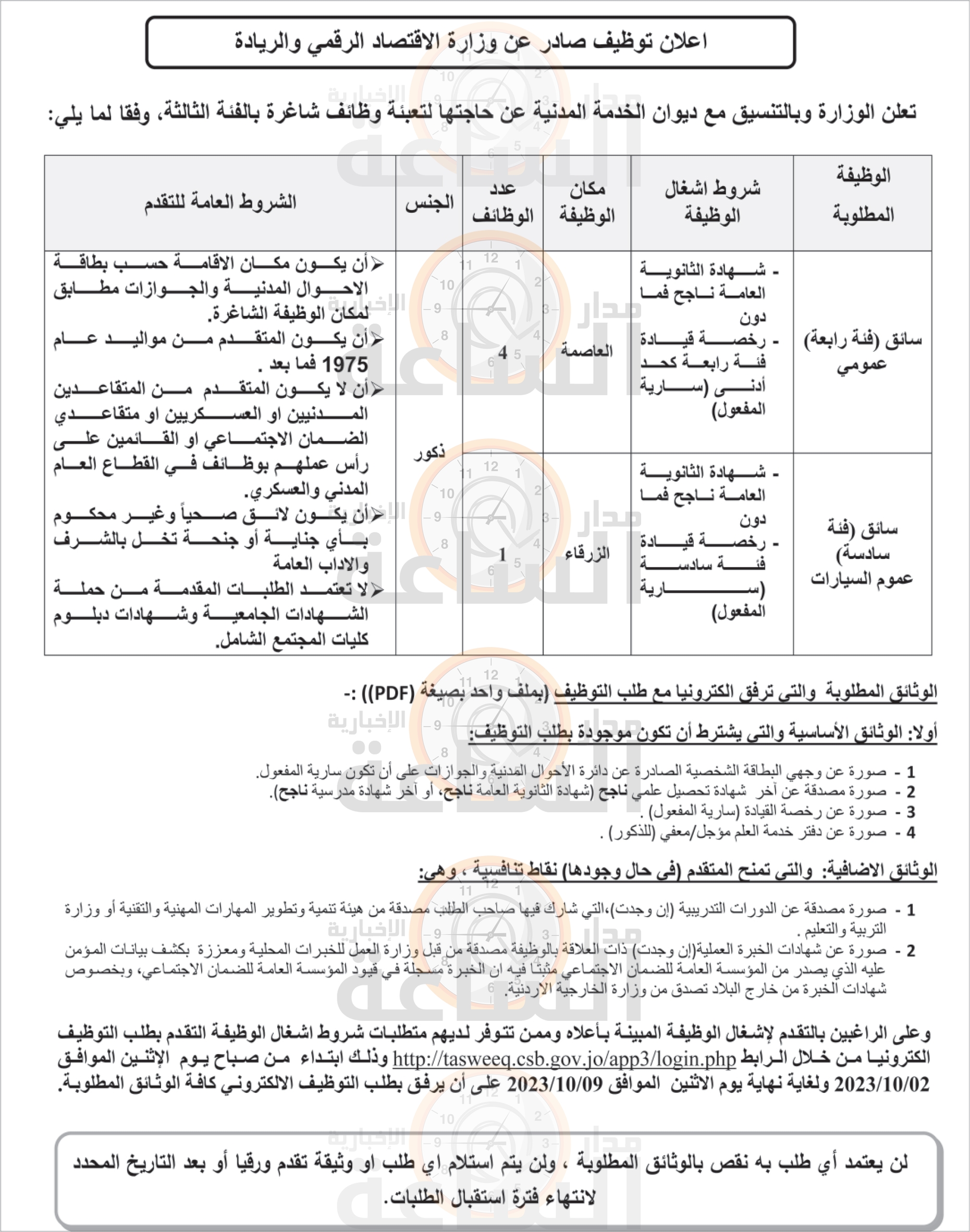 Madar Al-Saa Images 0.15467991300399553