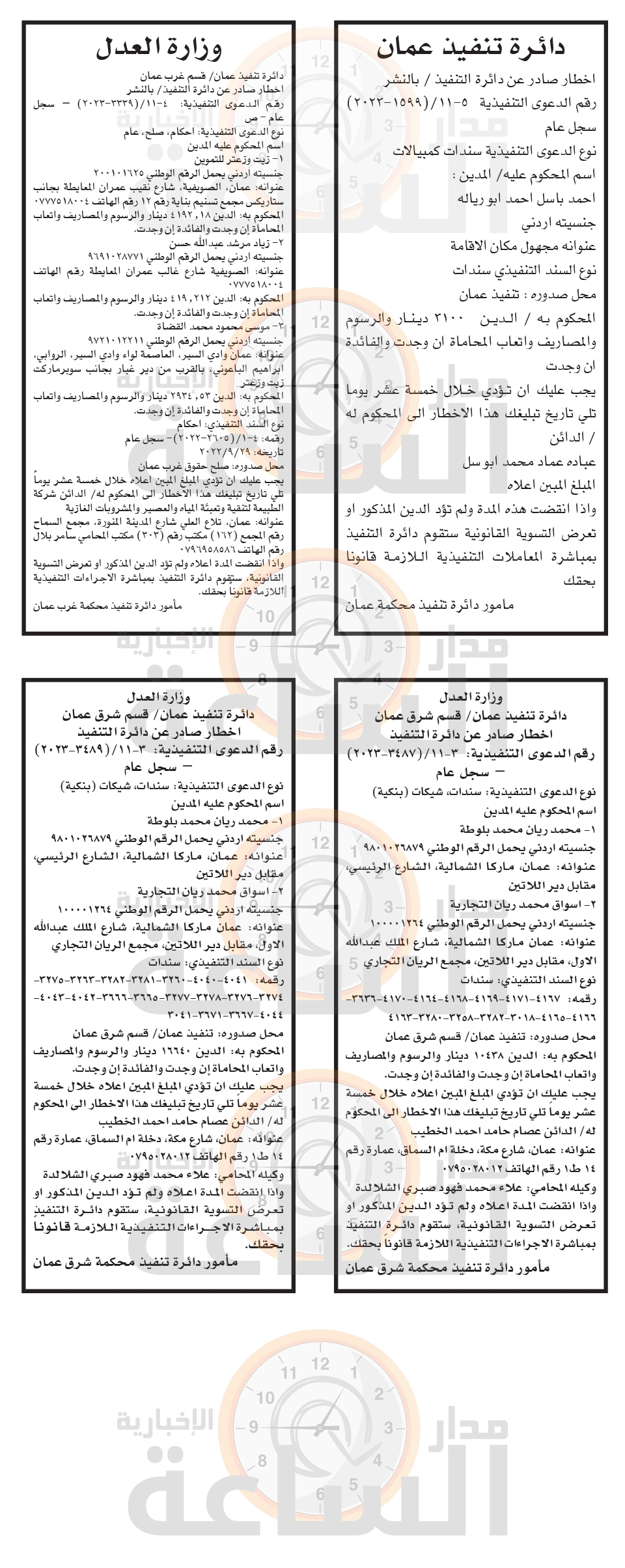 Madar Al-Saa Images 0.04230812286151142