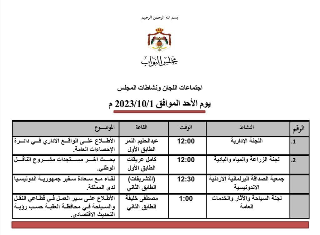 Madar Al-Saa Images 0.8133109512481775