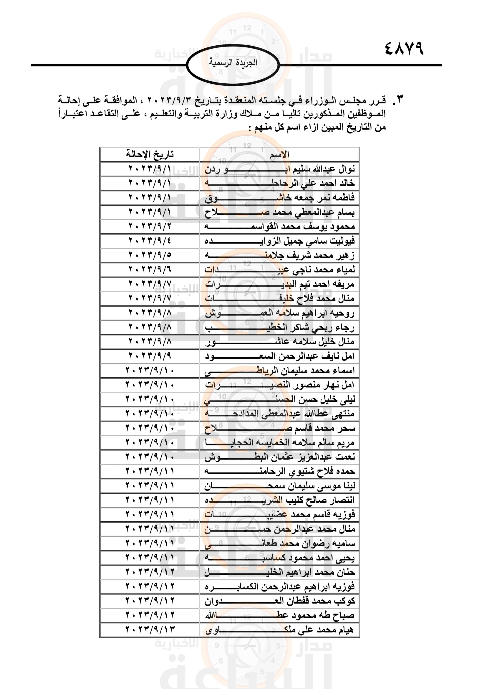 Madar Al-Saa Images 0.6184441496686813