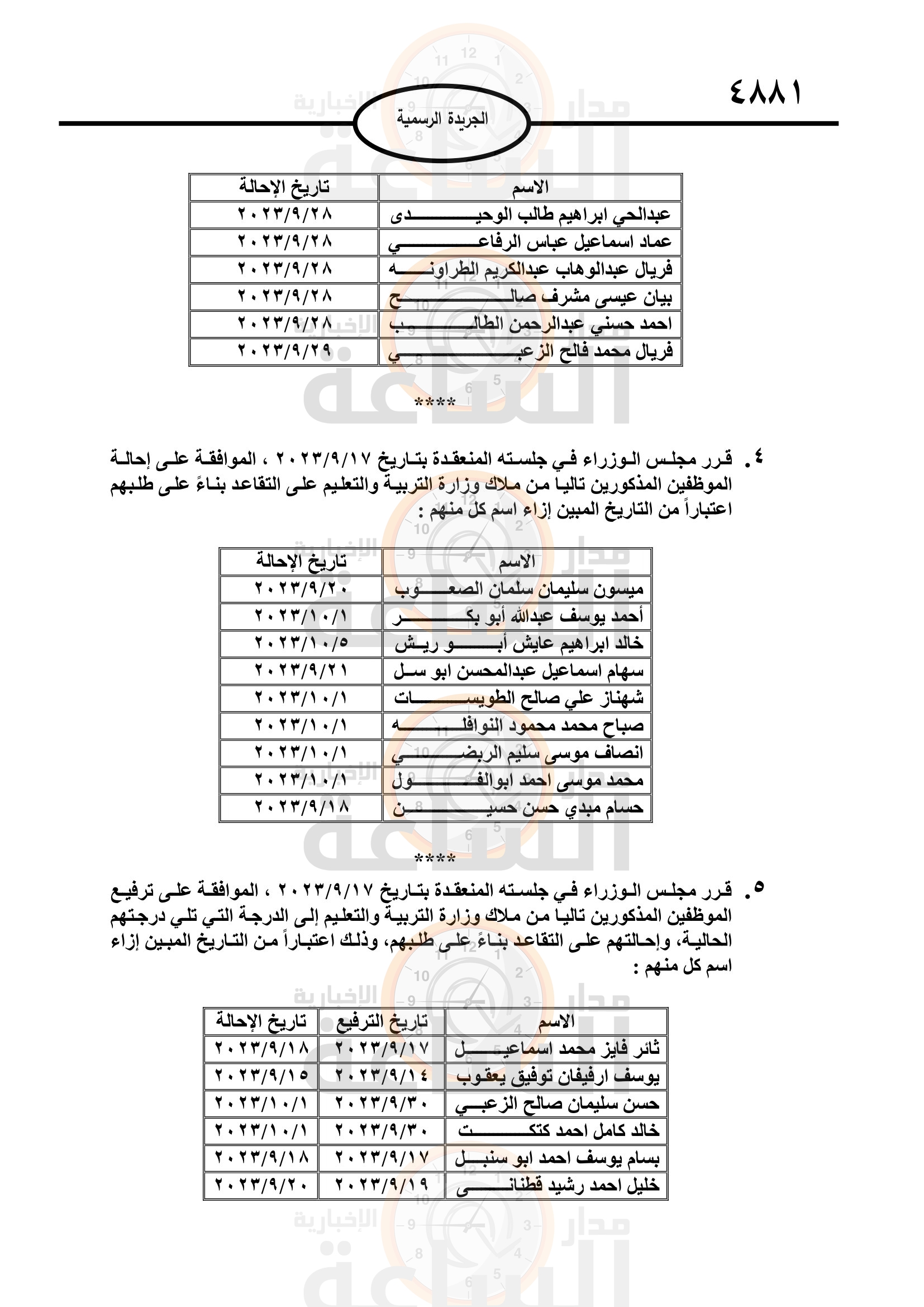 Madar Al-Saa Images 0.6168654054202632