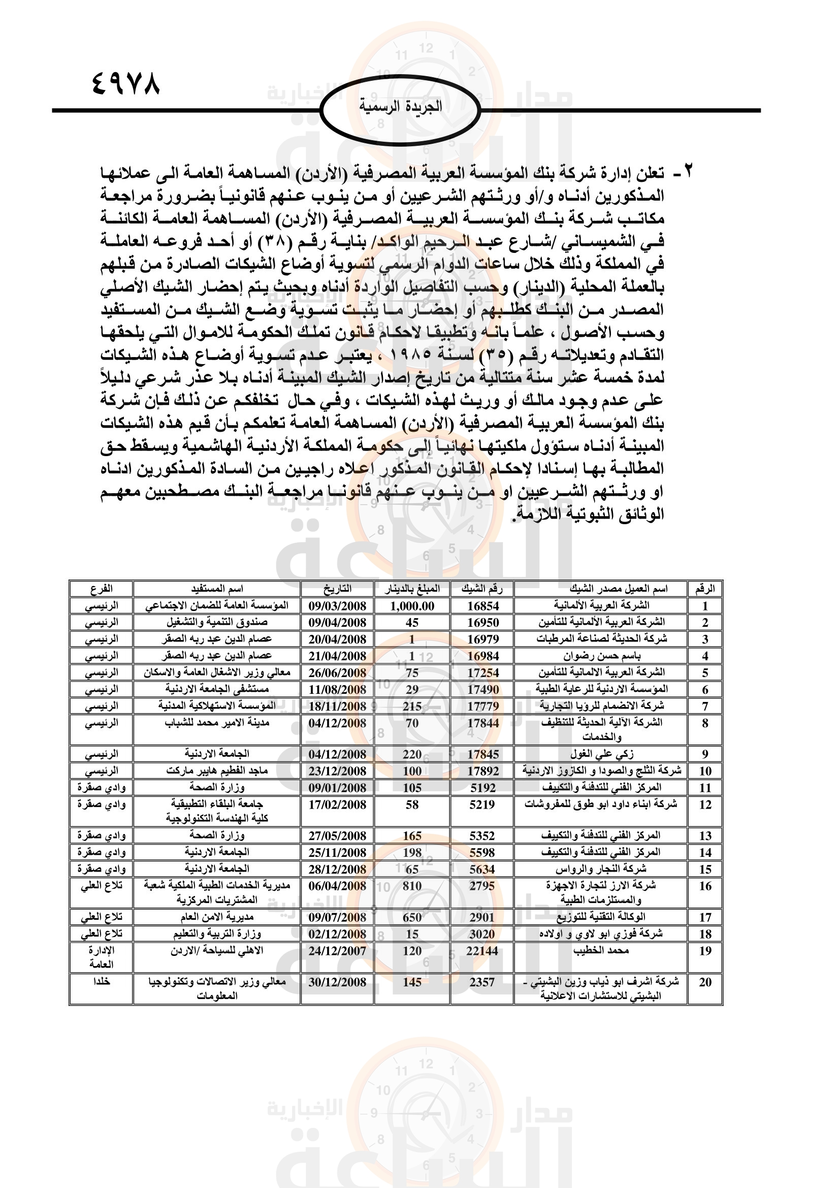 Madar Al-Saa Images 0.6080567475146622