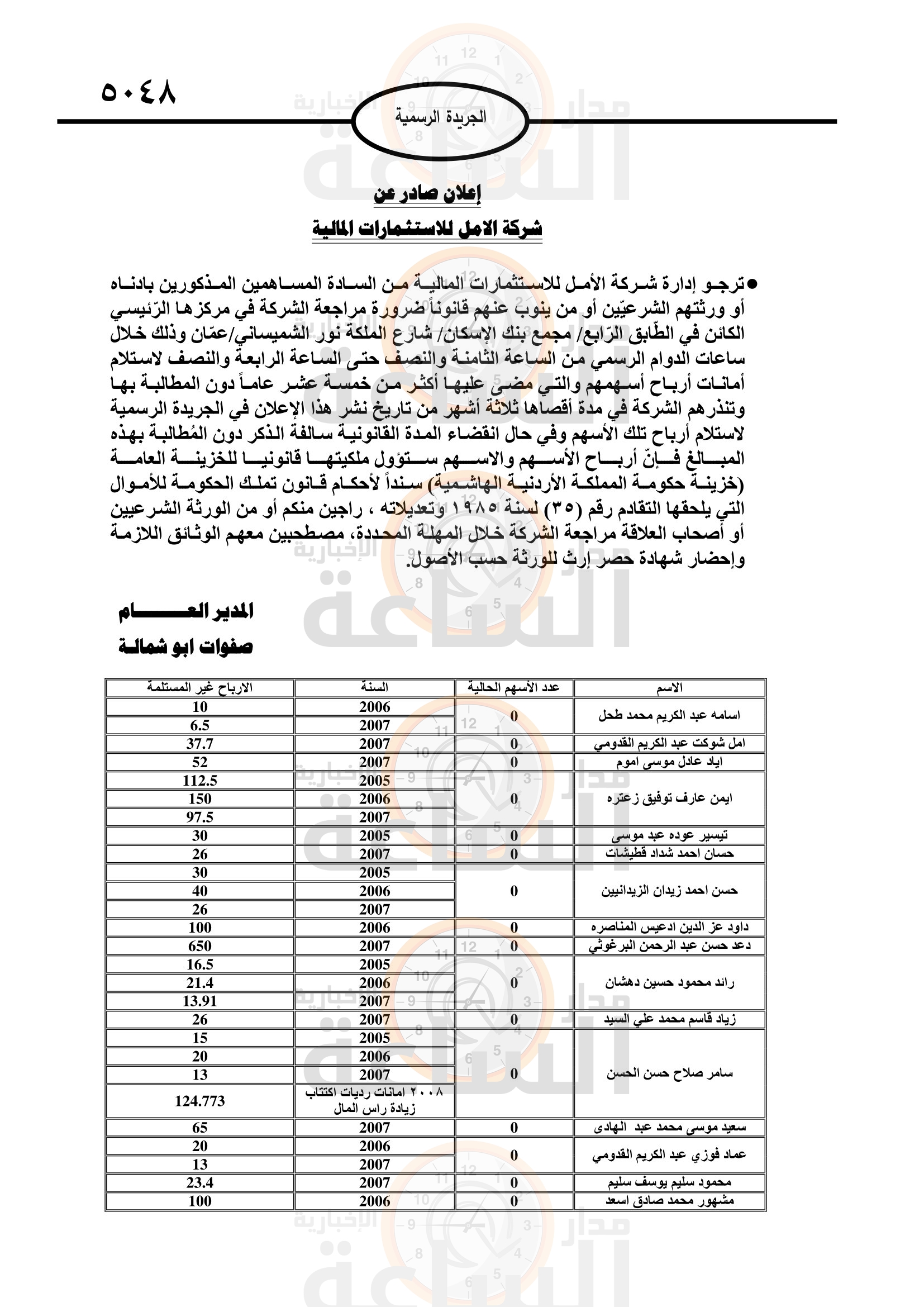 Madar Al-Saa Images 0.4214392773820109