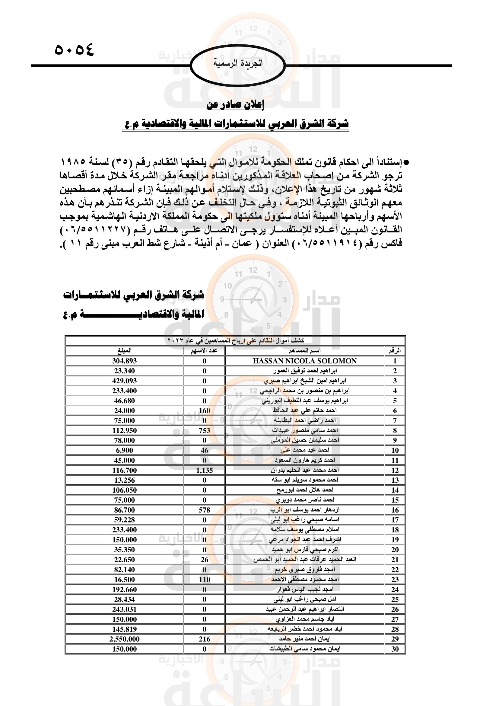 Madar Al-Saa Images 0.7295024216460242