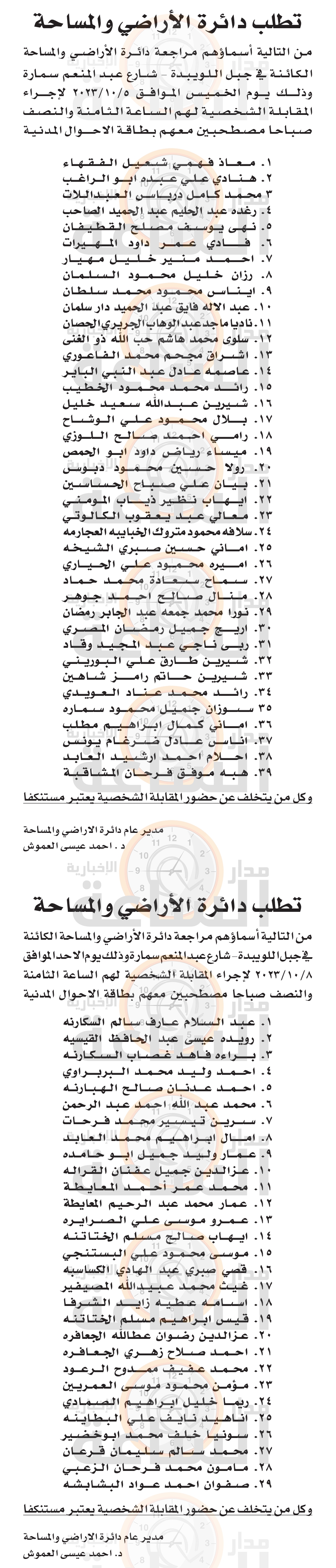 Madar Al-Saa Images 0.2903403216416909