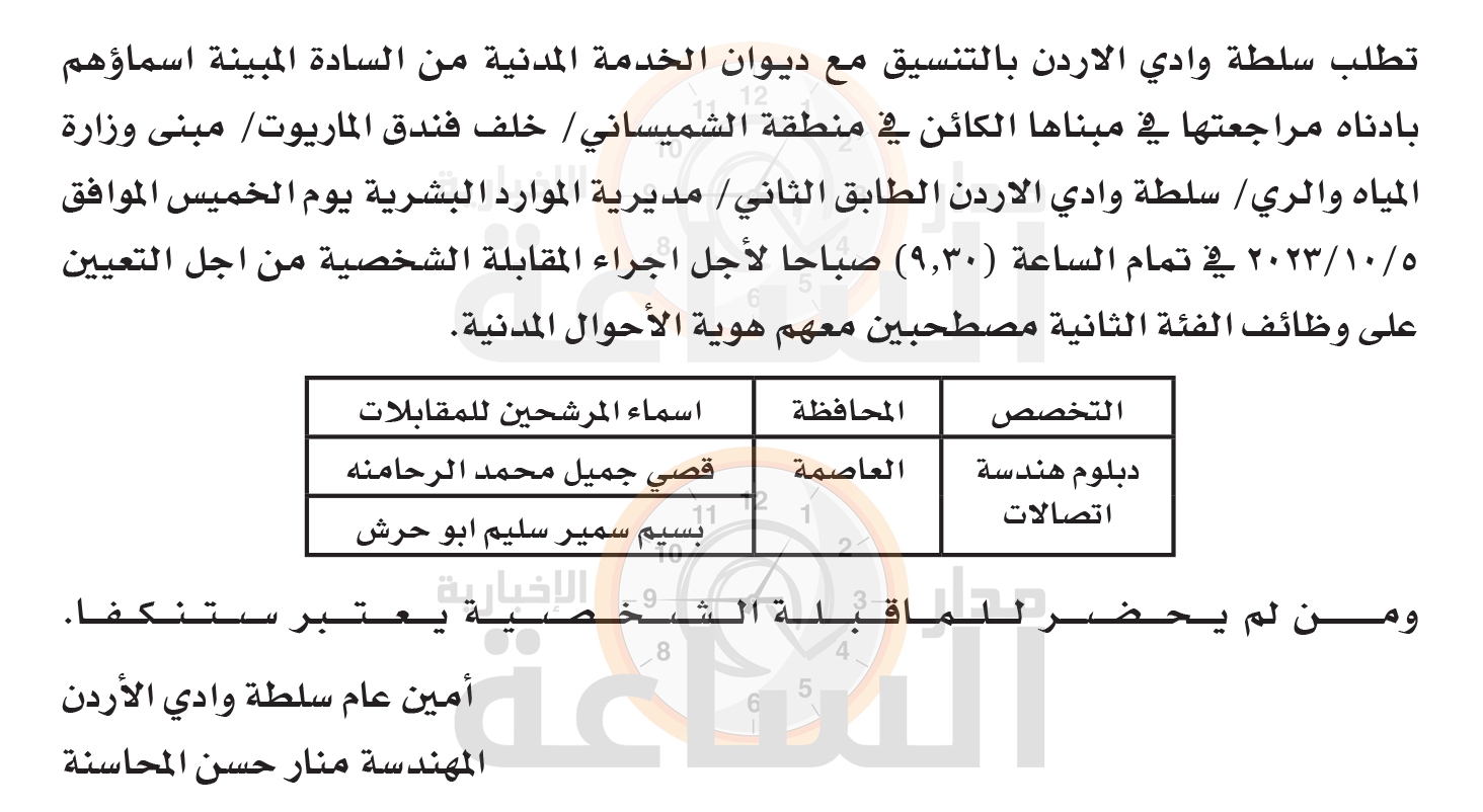 Madar Al-Saa Images 0.59115968506194