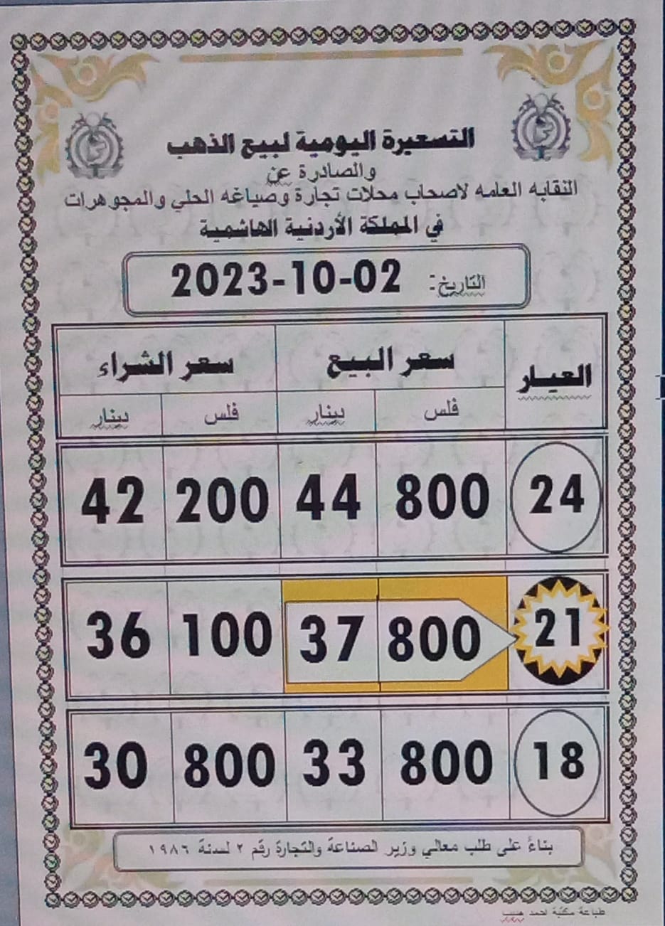 Madar Al-Saa Images 0.7490056729051537