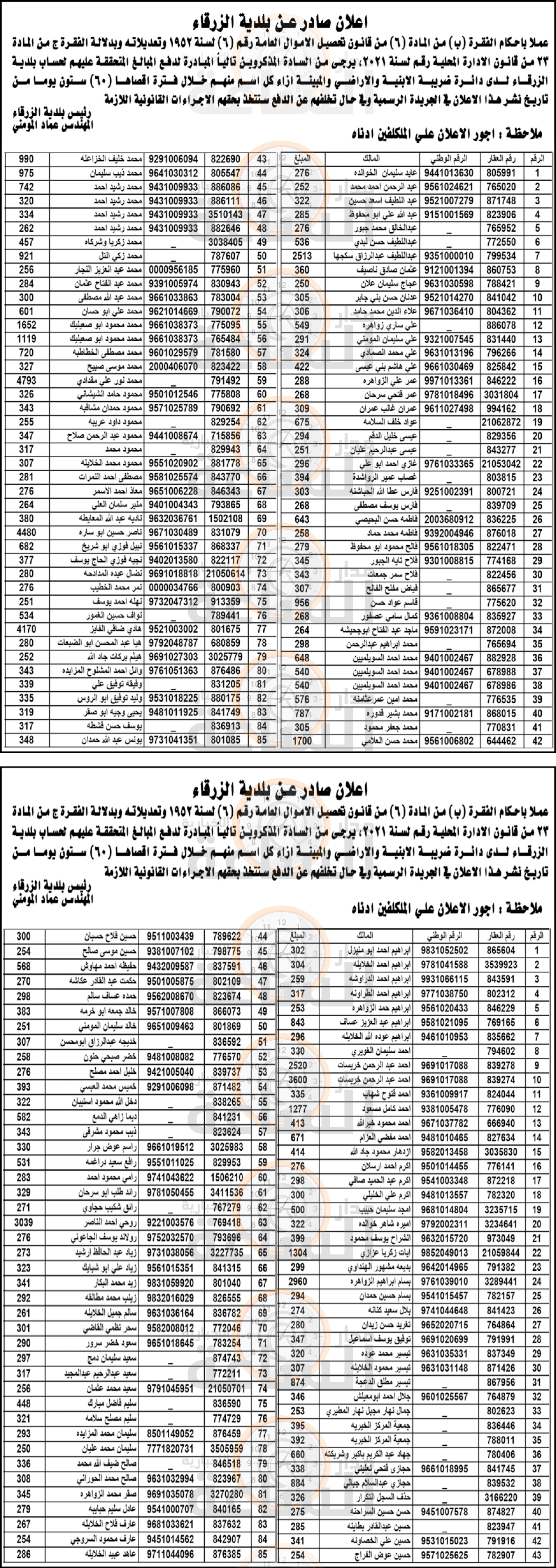 Madar Al-Saa Images 0.4972393348750914