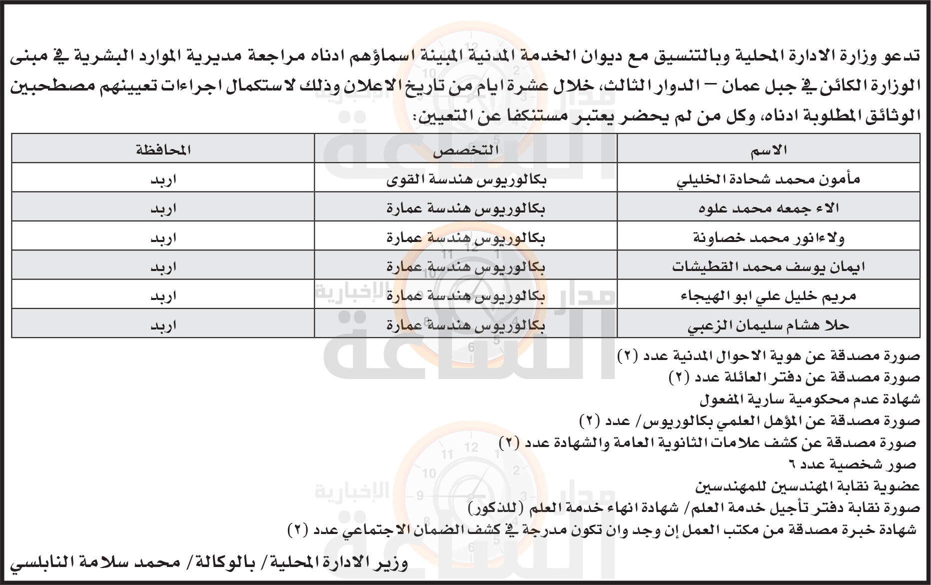 Madar Al-Saa Images 0.2080782542814512