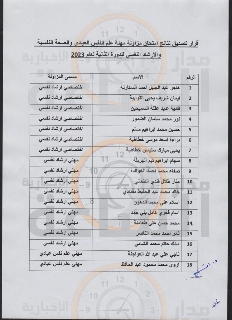 Madar Al-Saa Images 0.22097371815411582