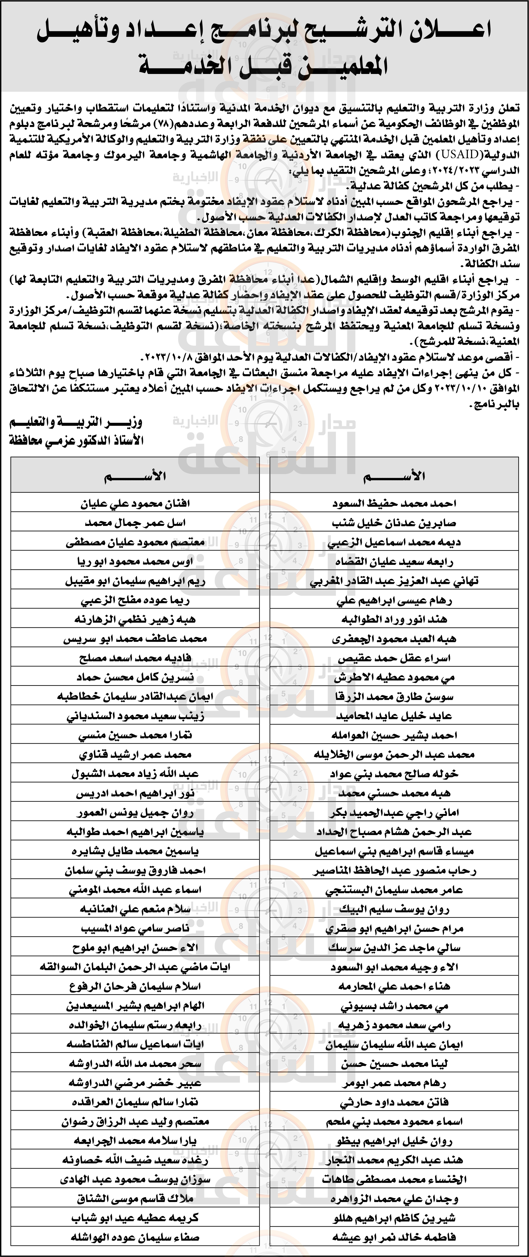 Madar Al-Saa Images 0.6437075732404578