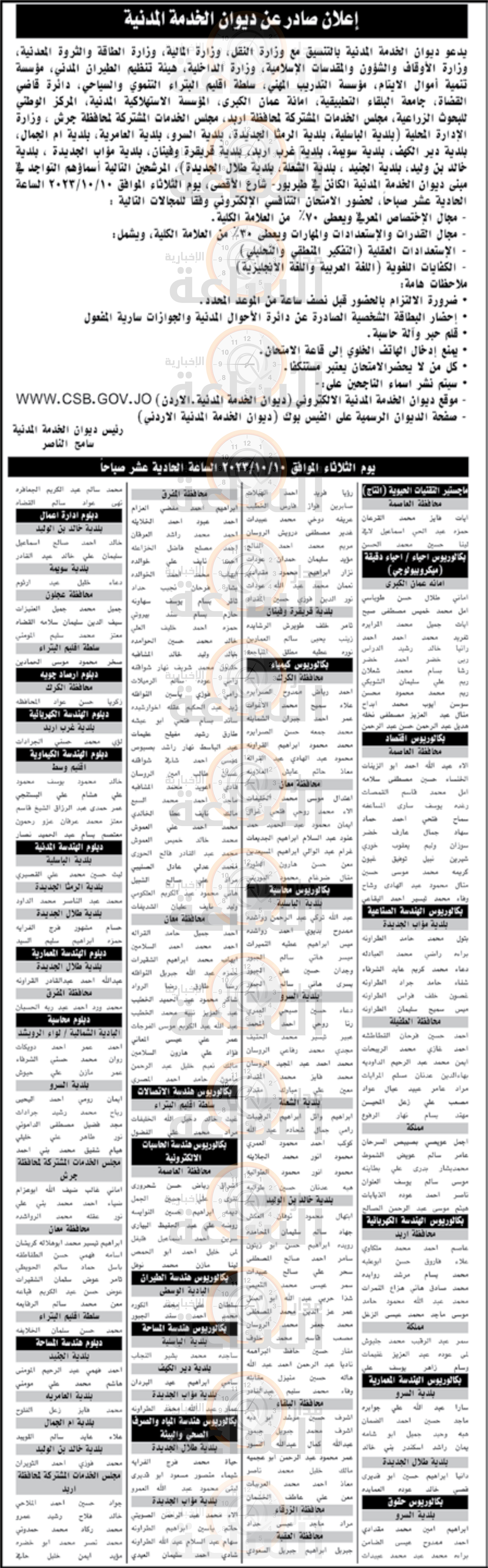 Madar Al-Saa Images 0.688772537821221