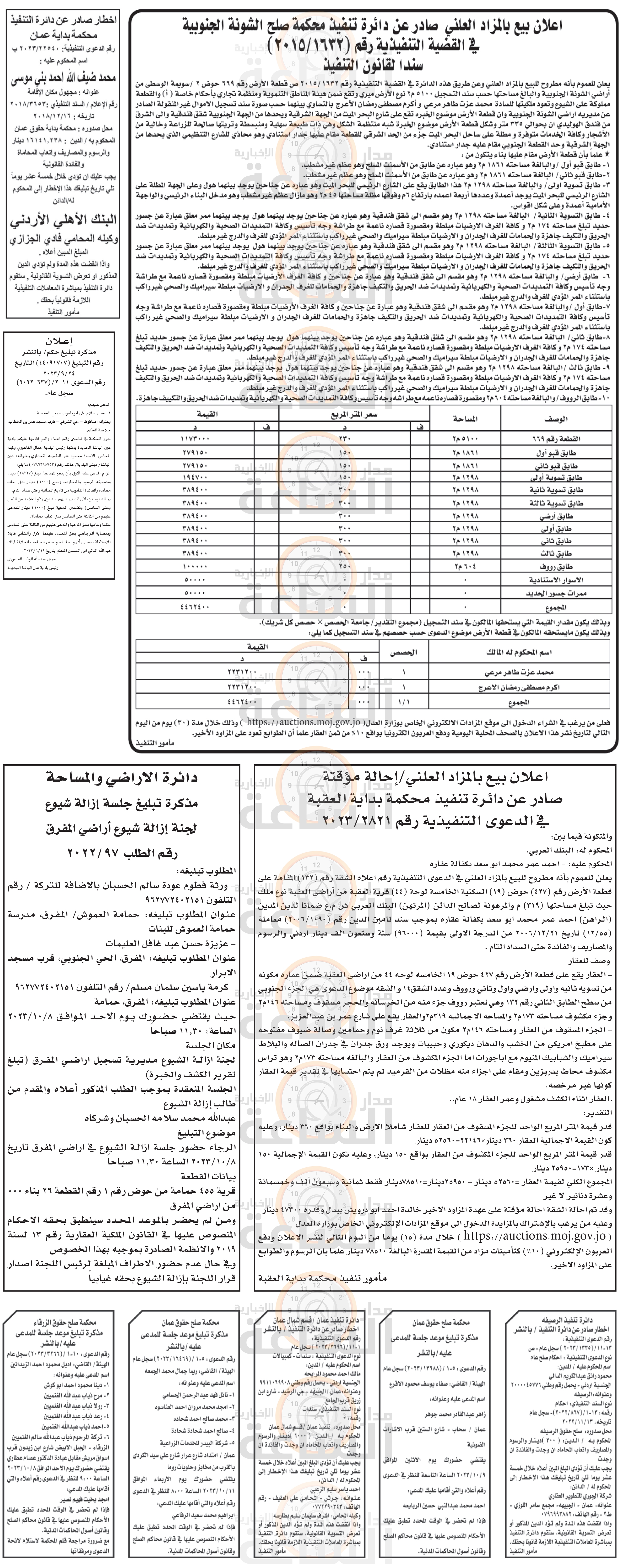 Madar Al-Saa Images 0.6920859097292182