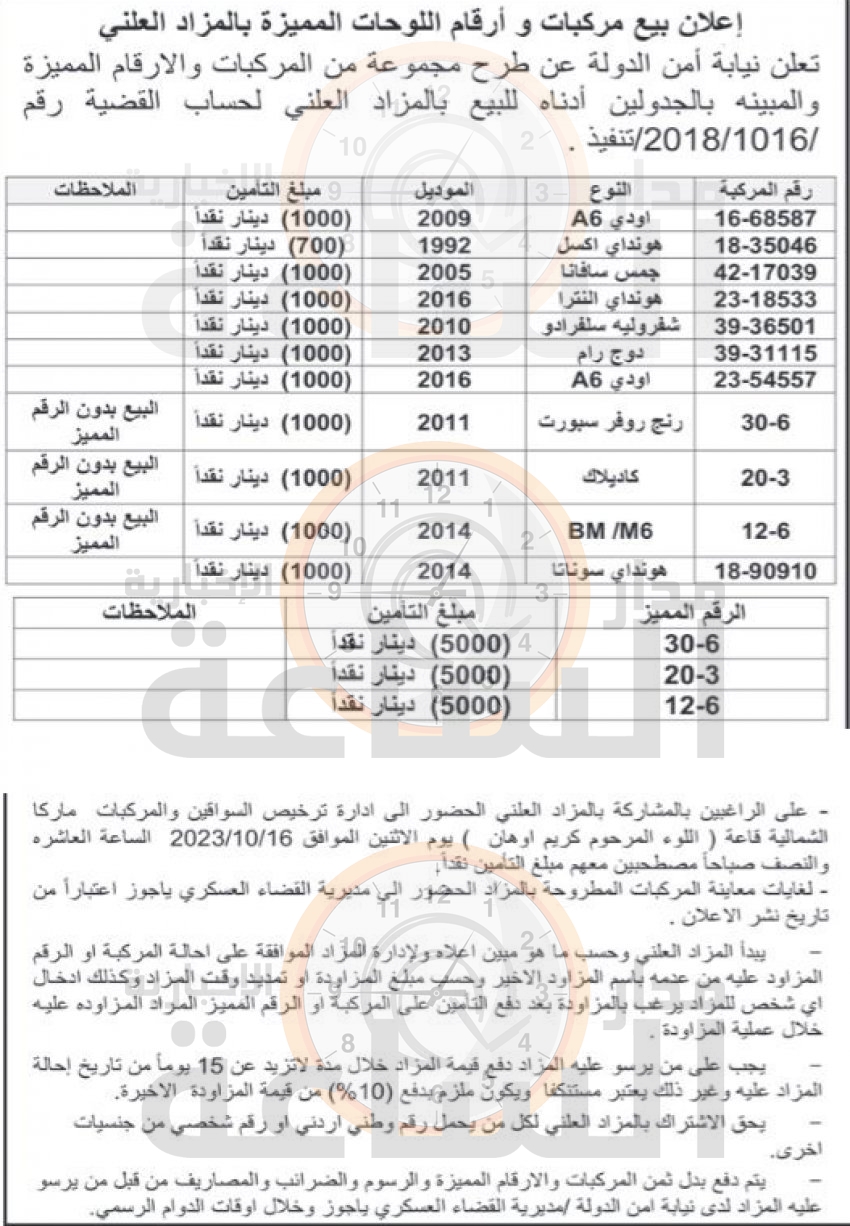 Madar Al-Saa Images 0.2743278637920832