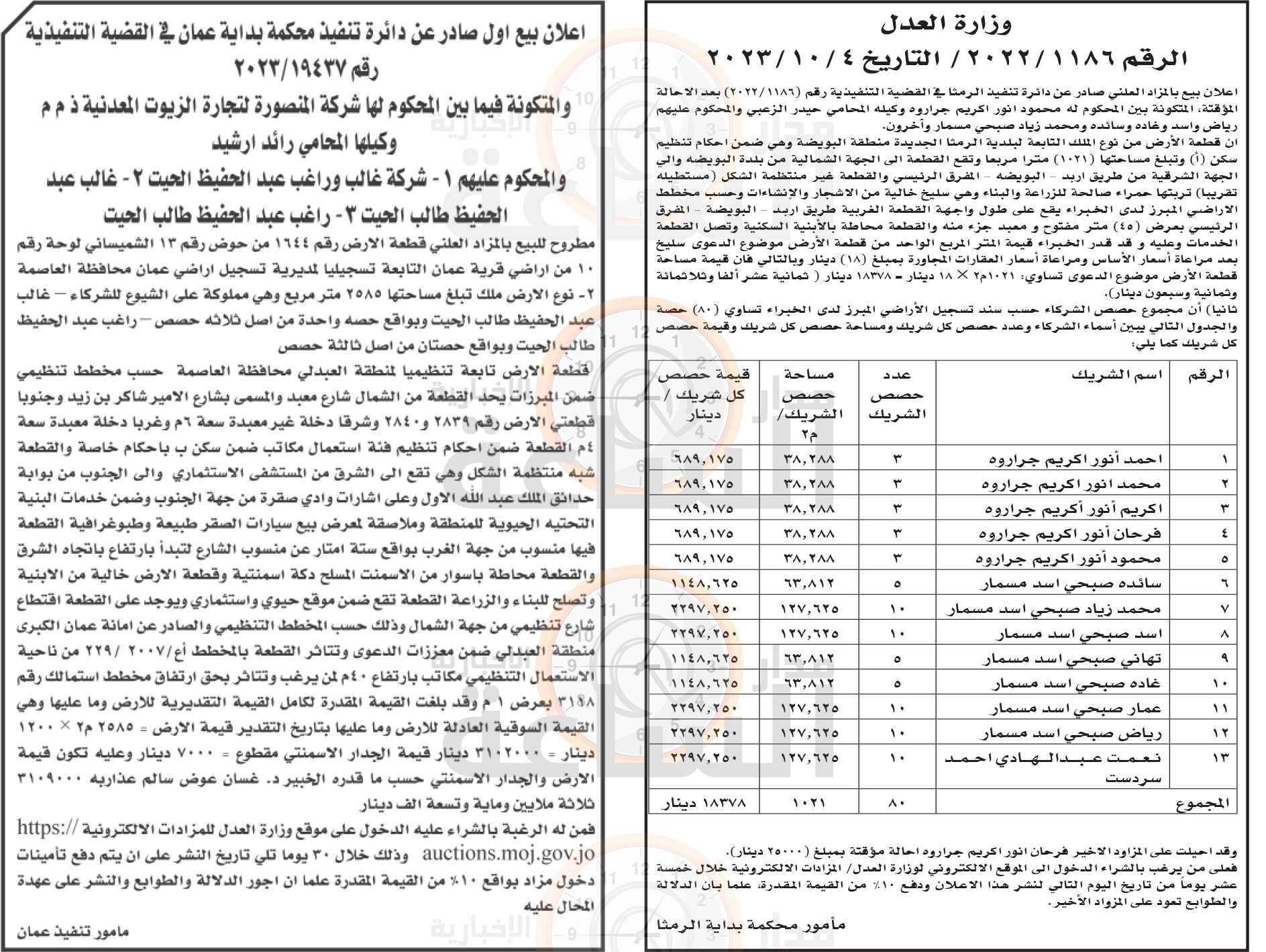 Madar Al-Saa Images 0.4311691633501715