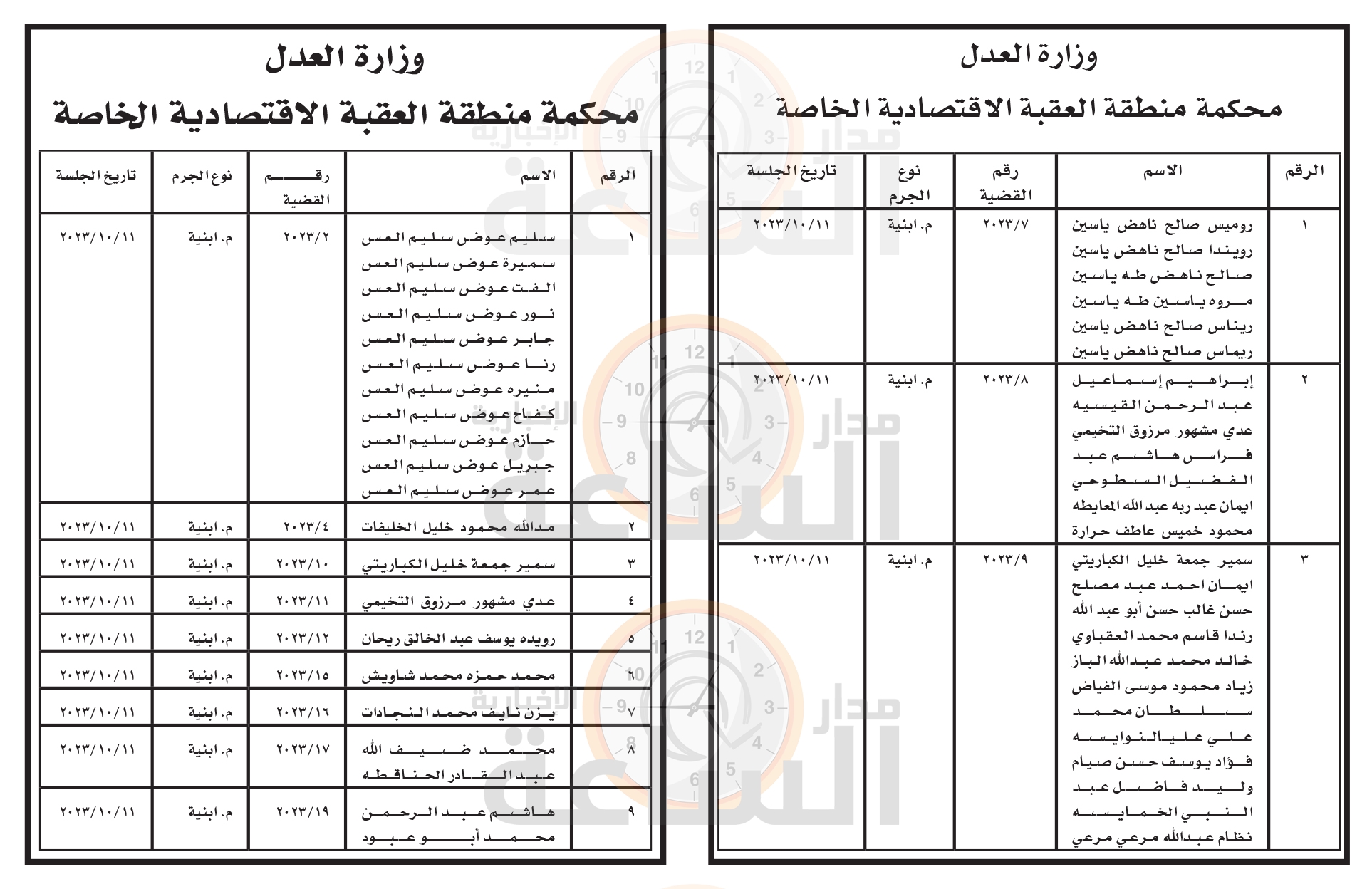 Madar Al-Saa Images 0.13479312049126824