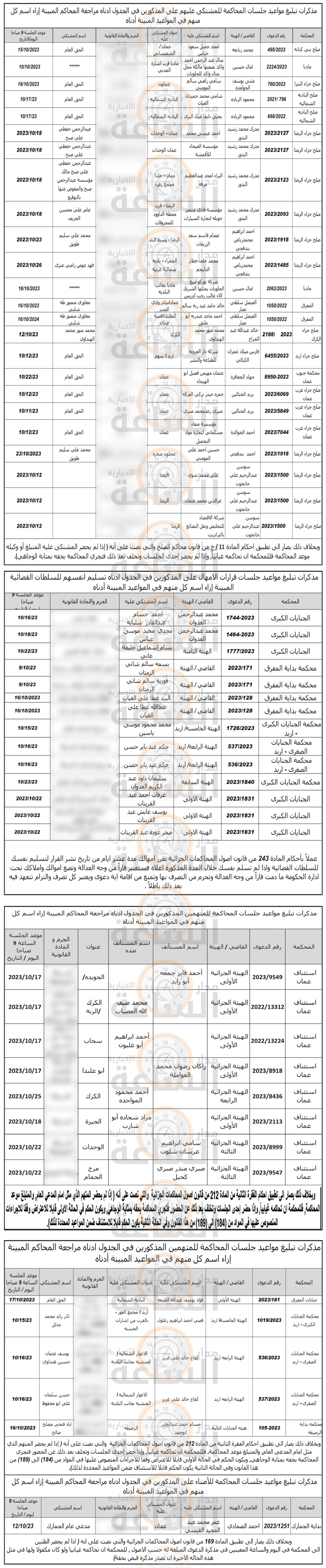 Madar Al-Saa Images 0.472372886096593