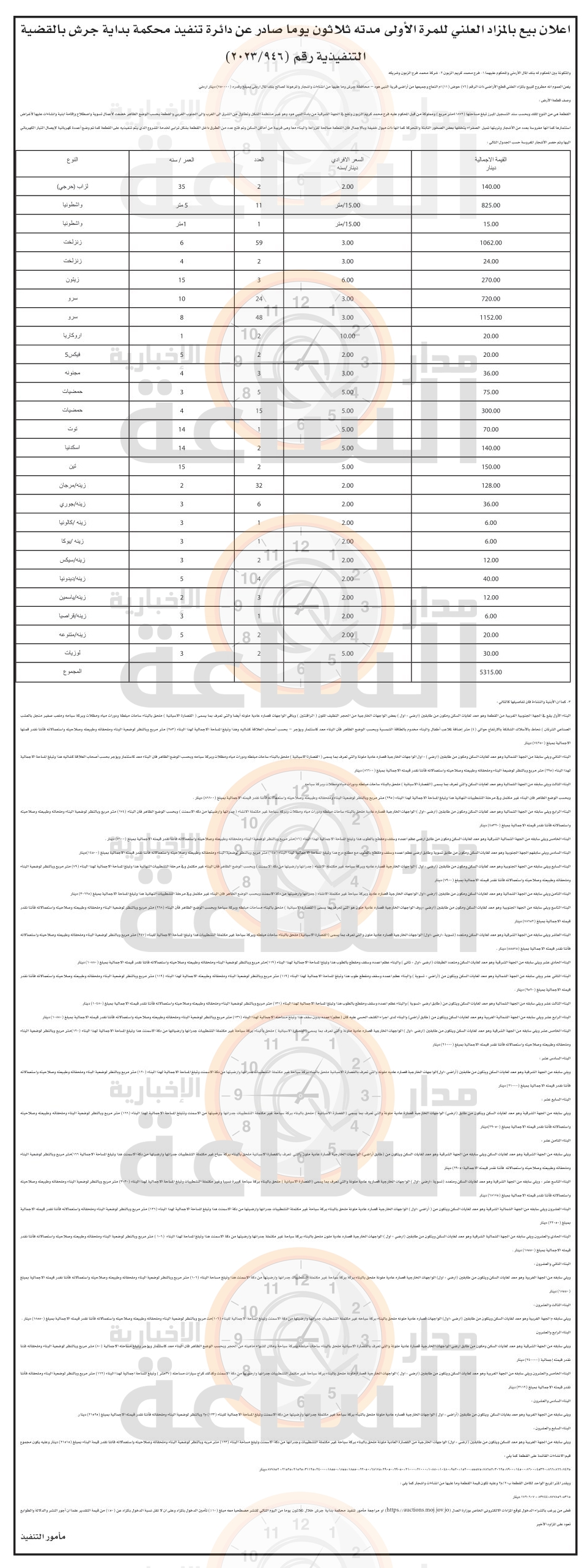 Madar Al-Saa Images 0.47401463103825103