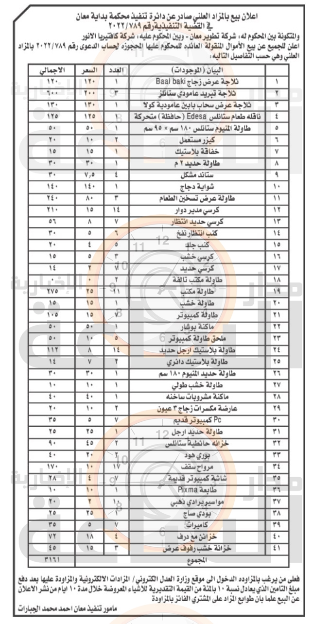 Madar Al-Saa Images 0.38748933850230727