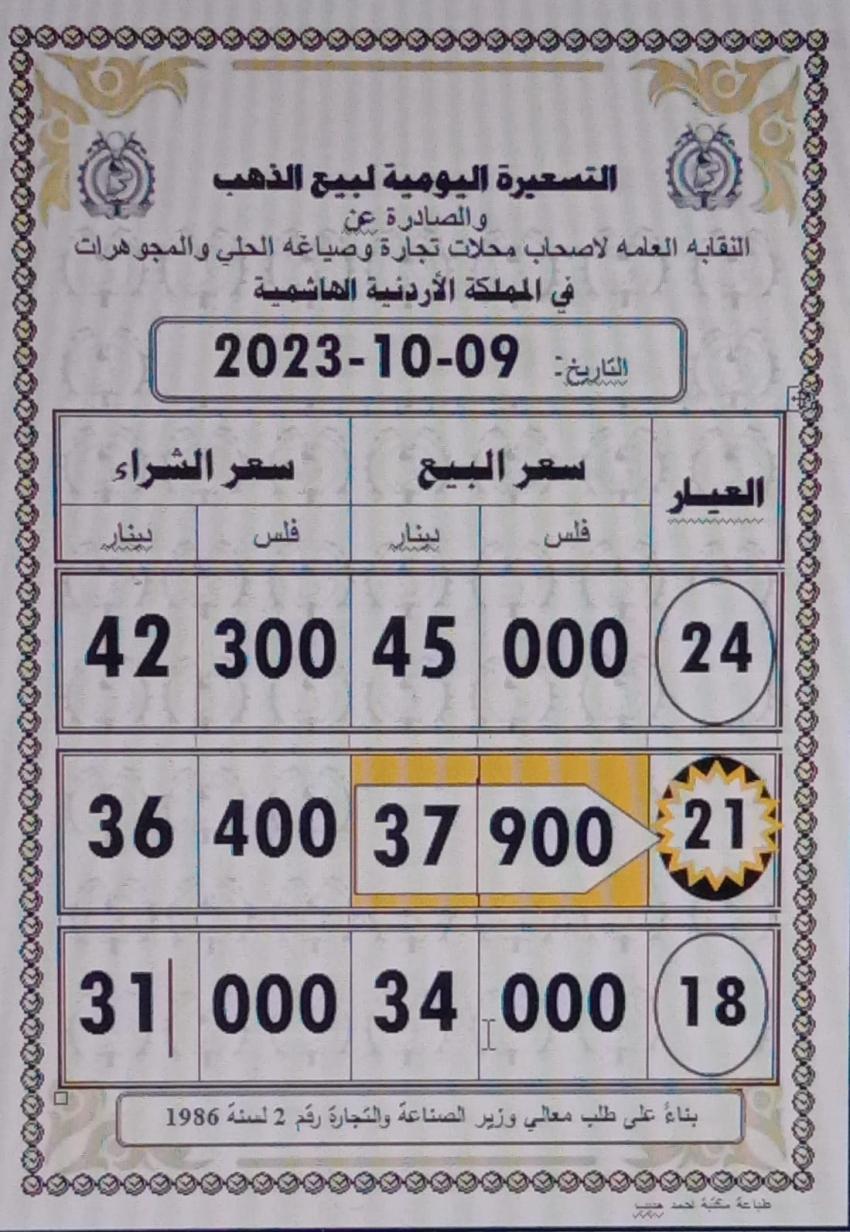 Madar Al-Saa Images 0.6883073572831893