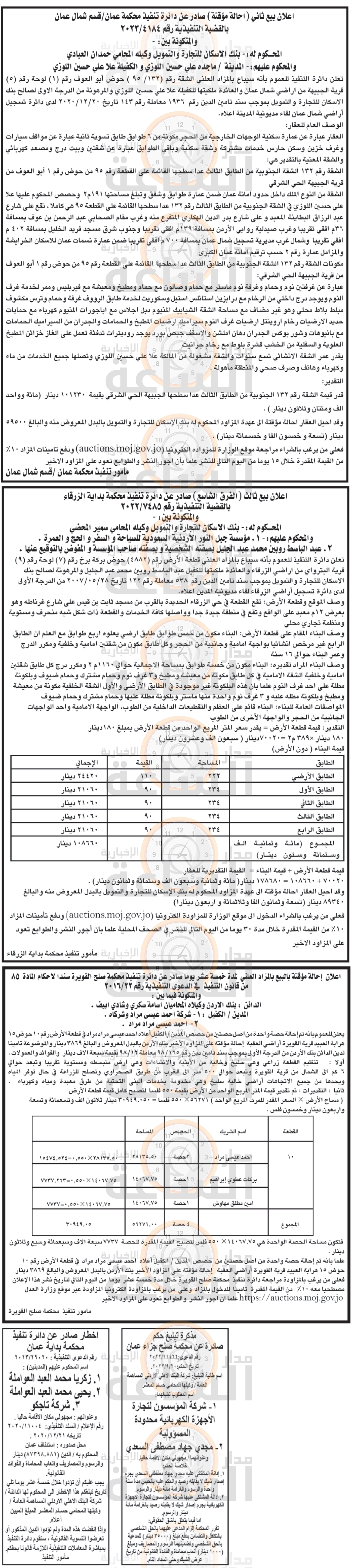 Madar Al-Saa Images 0.67930451218209