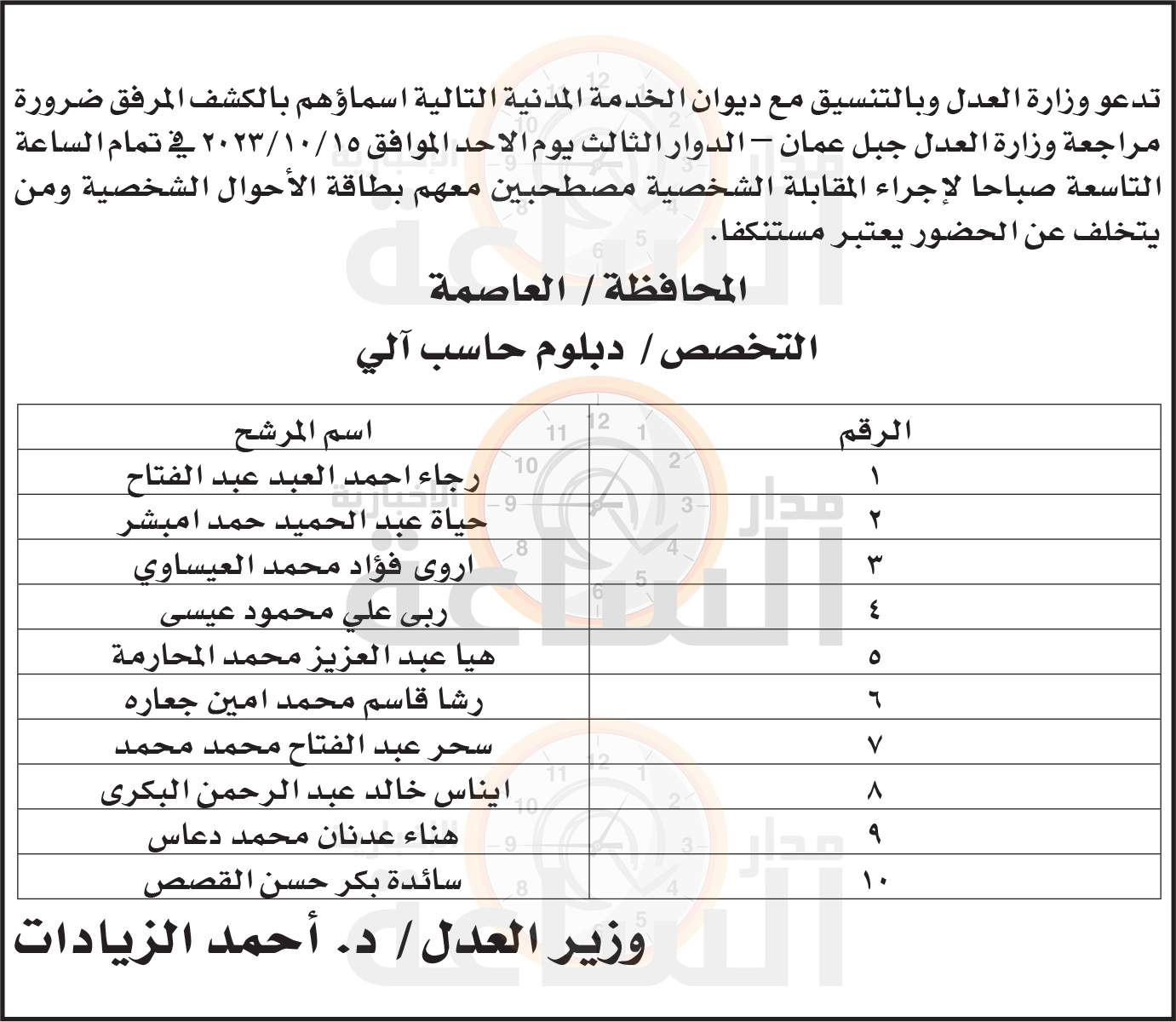 Madar Al-Saa Images 0.049221631392923904