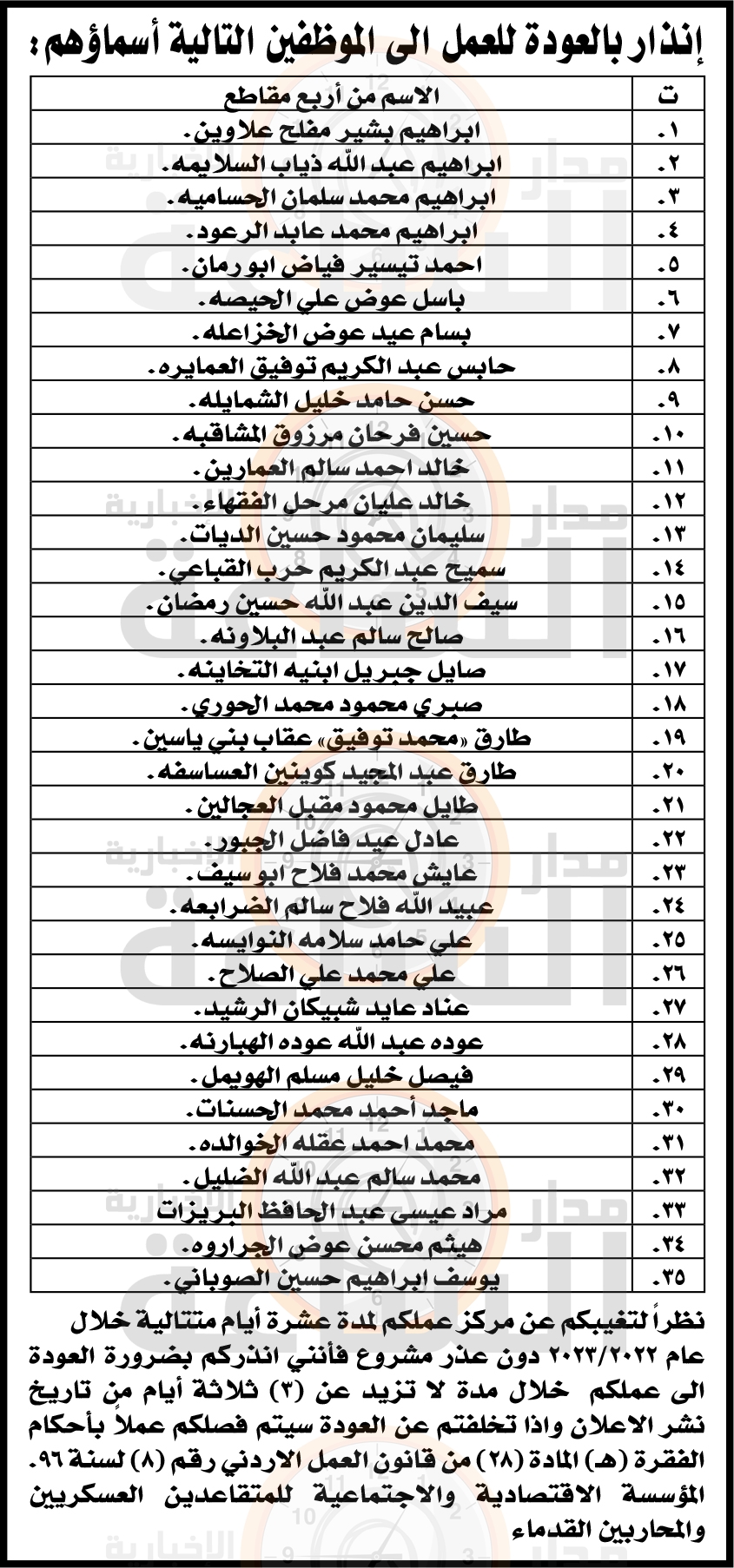 Madar Al-Saa Images 0.8638517772185532