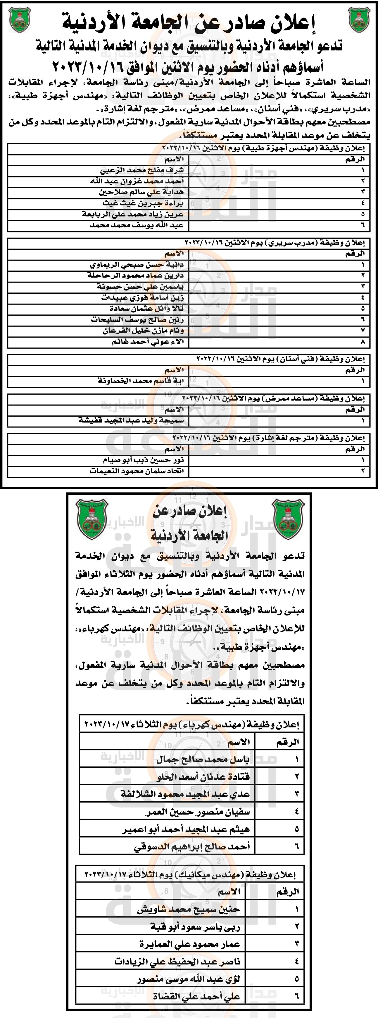 Madar Al-Saa Images 0.1353411038448713