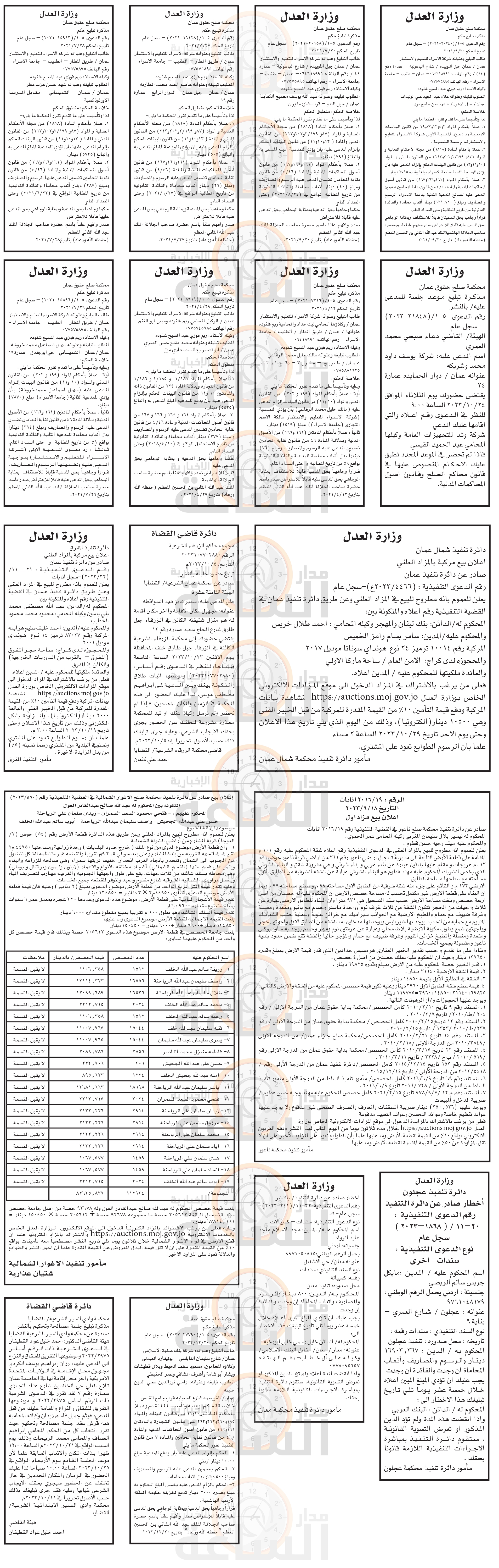 Madar Al-Saa Images 0.8652460702667548