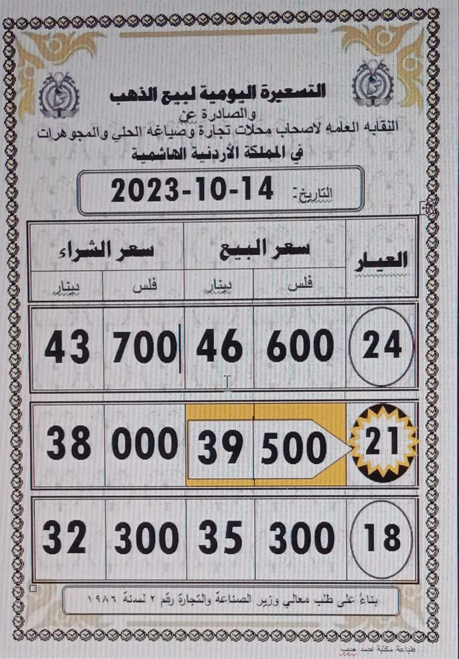 Madar Al-Saa Images 0.8239087823276534