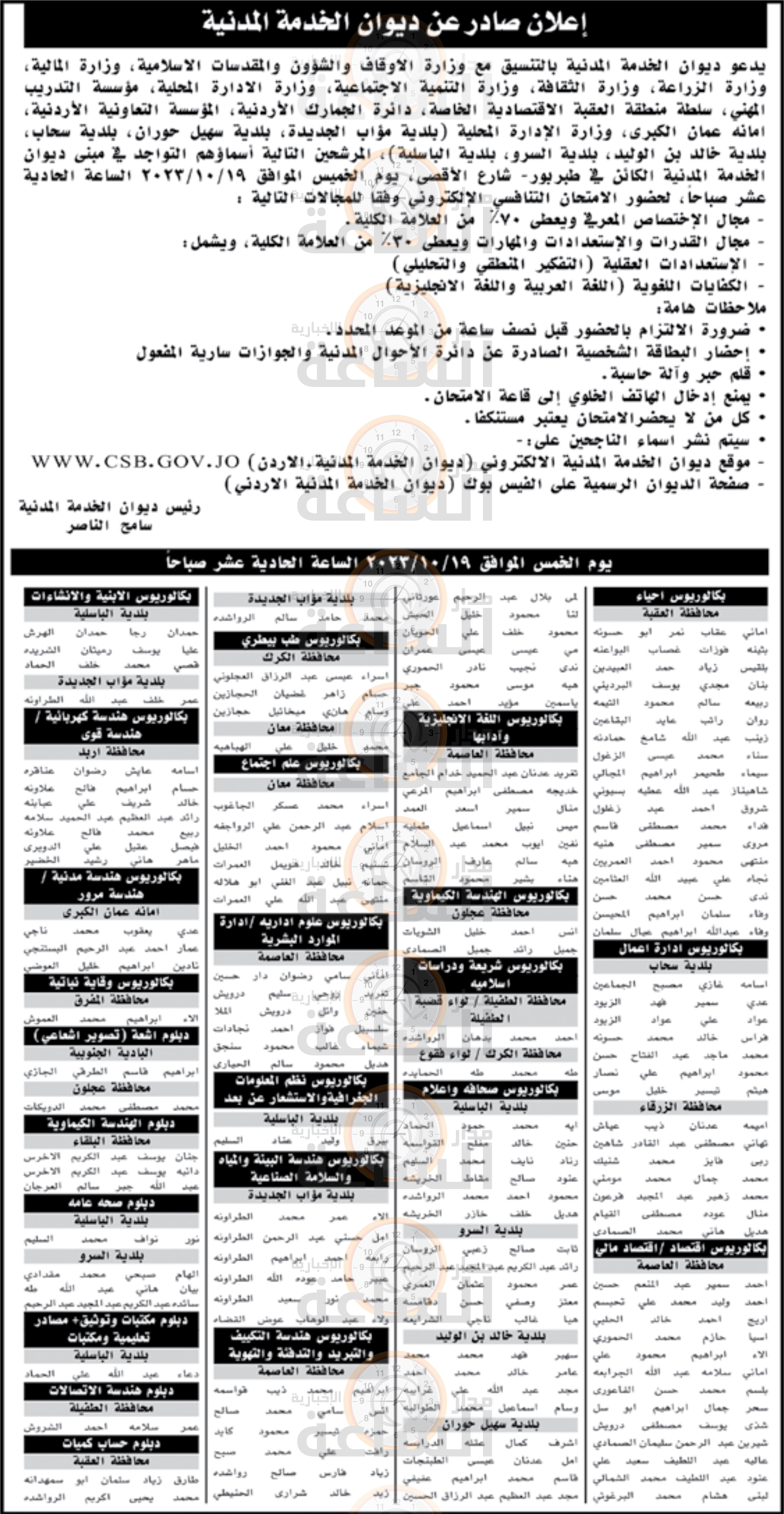 Madar Al-Saa Images 0.23929990403251122