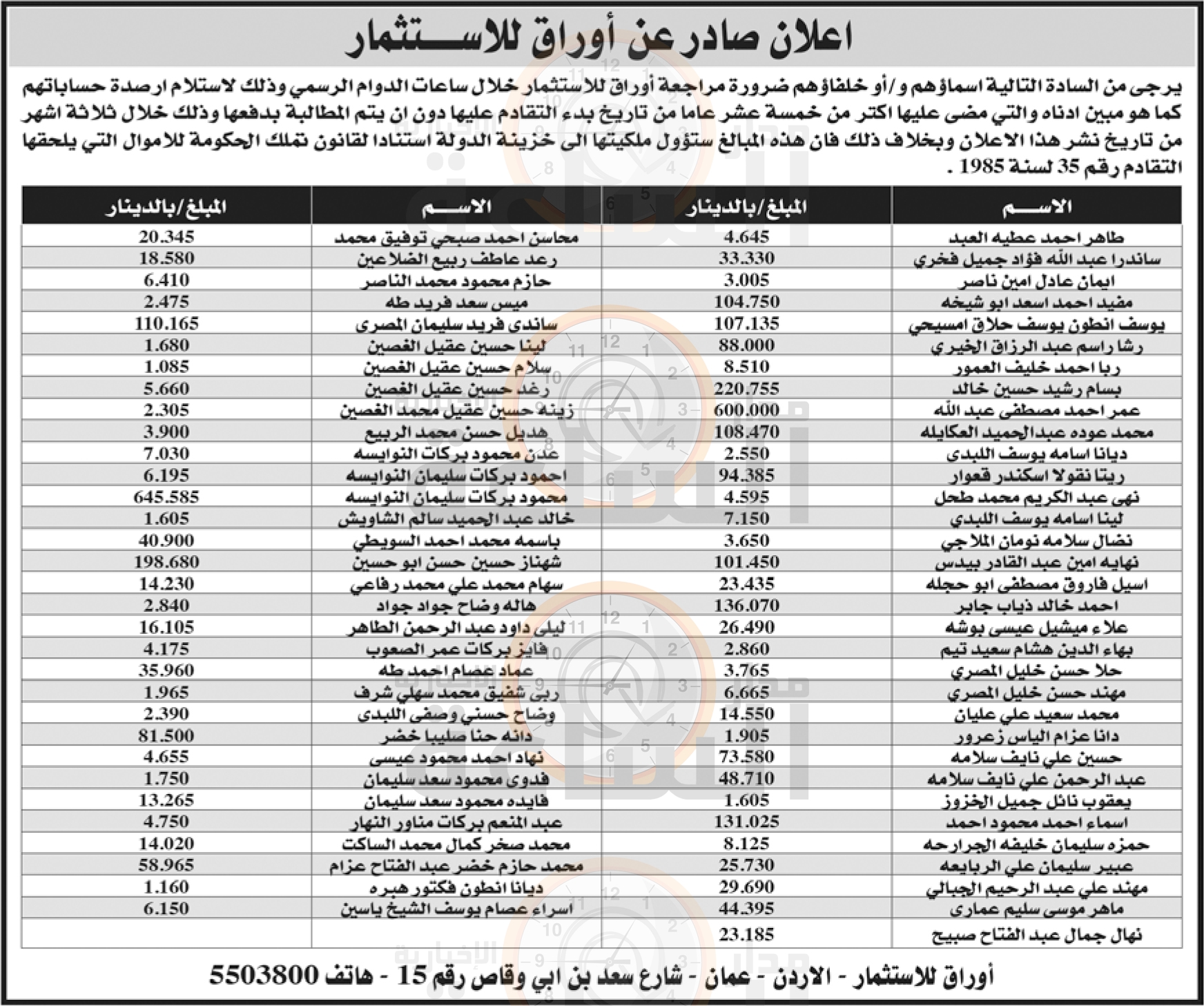 Madar Al-Saa Images 0.5963158591893405