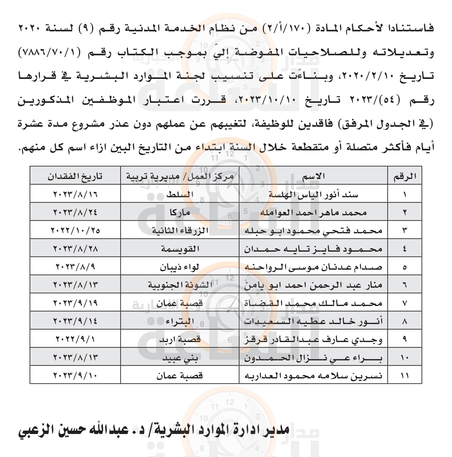 Madar Al-Saa Images 0.2982489353783355