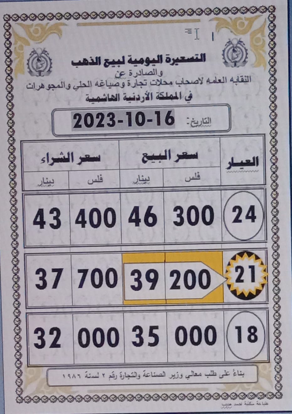 Madar Al-Saa Images 0.8977529096648749