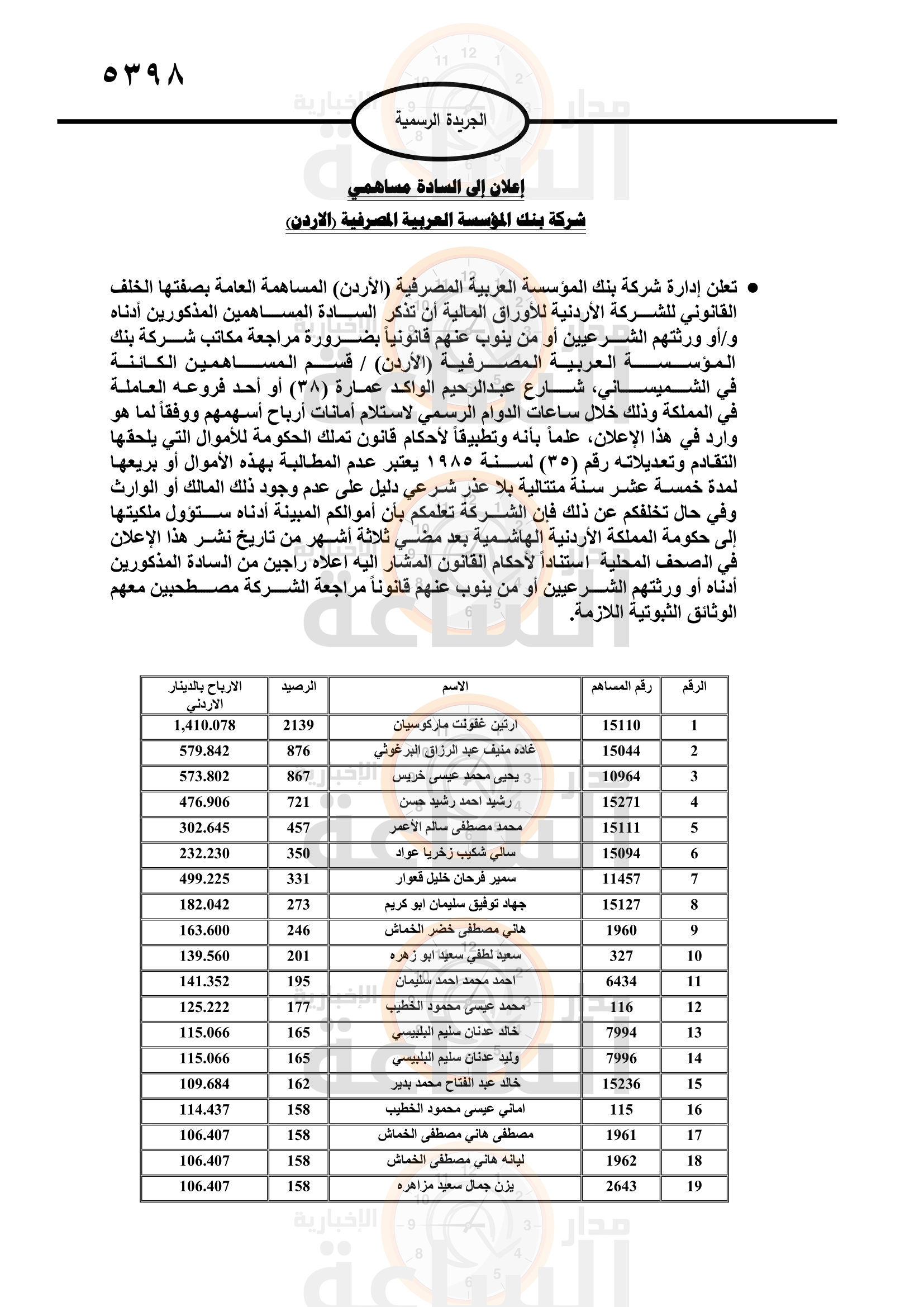 Madar Al-Saa Images 0.8156077863990687