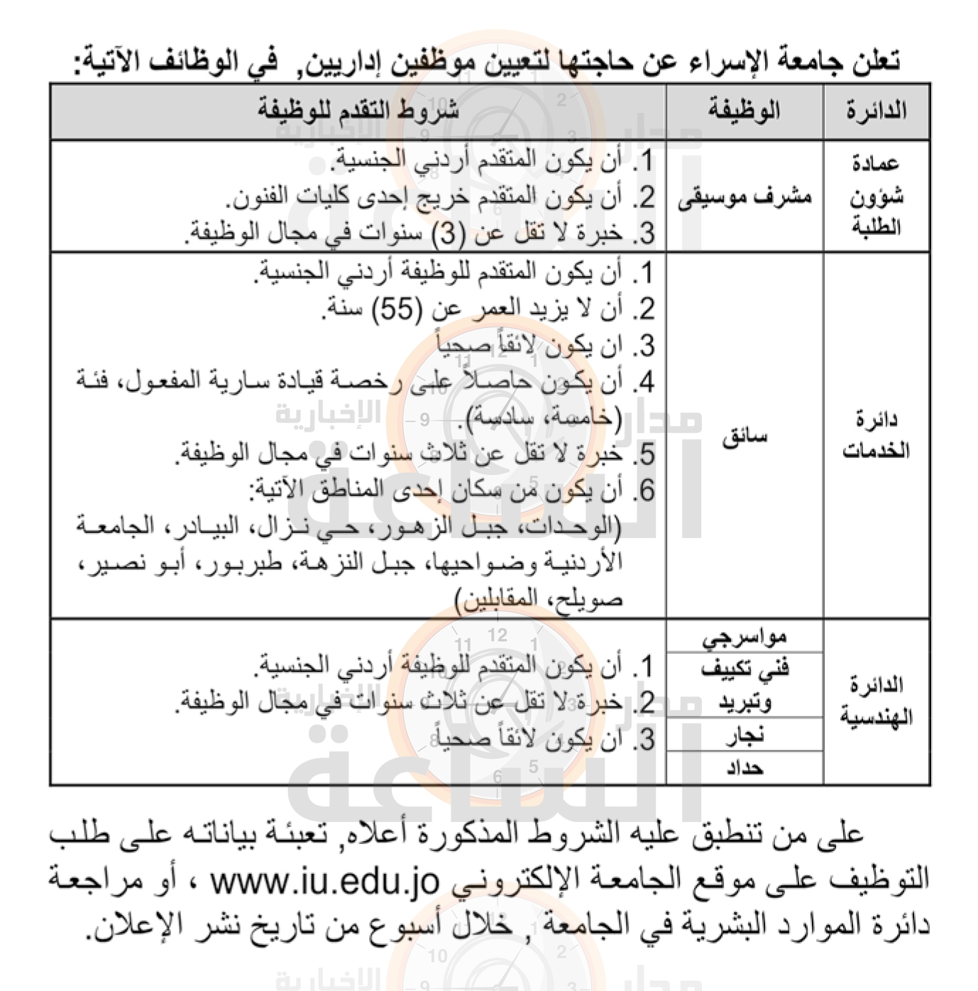 Madar Al-Saa Images 0.625079090639586