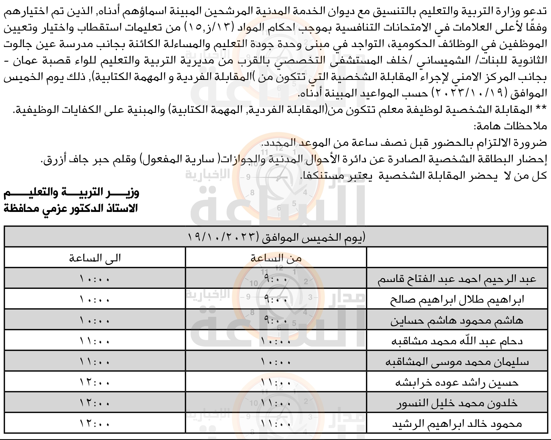 Madar Al-Saa Images 0.14542904016906077