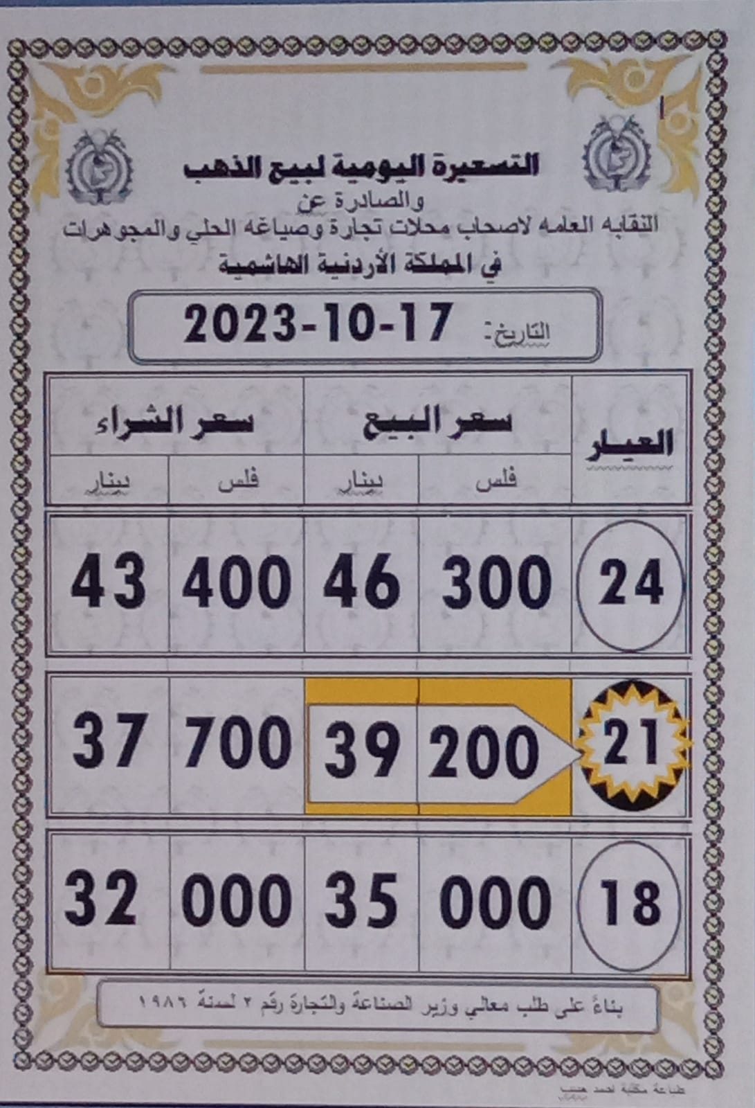 Madar Al-Saa Images 0.5266194998952143