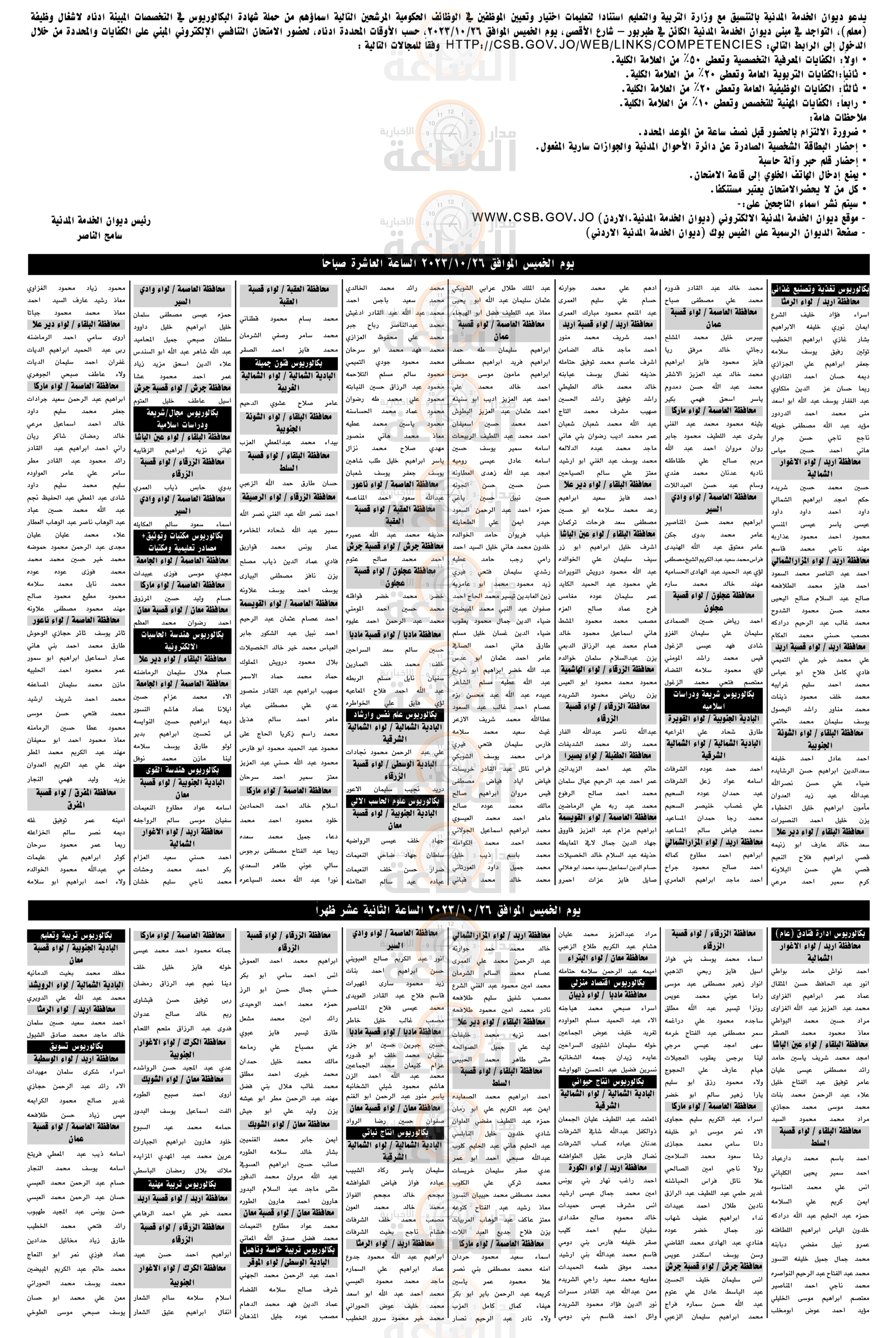 Madar Al-Saa Images 0.4529519506480246