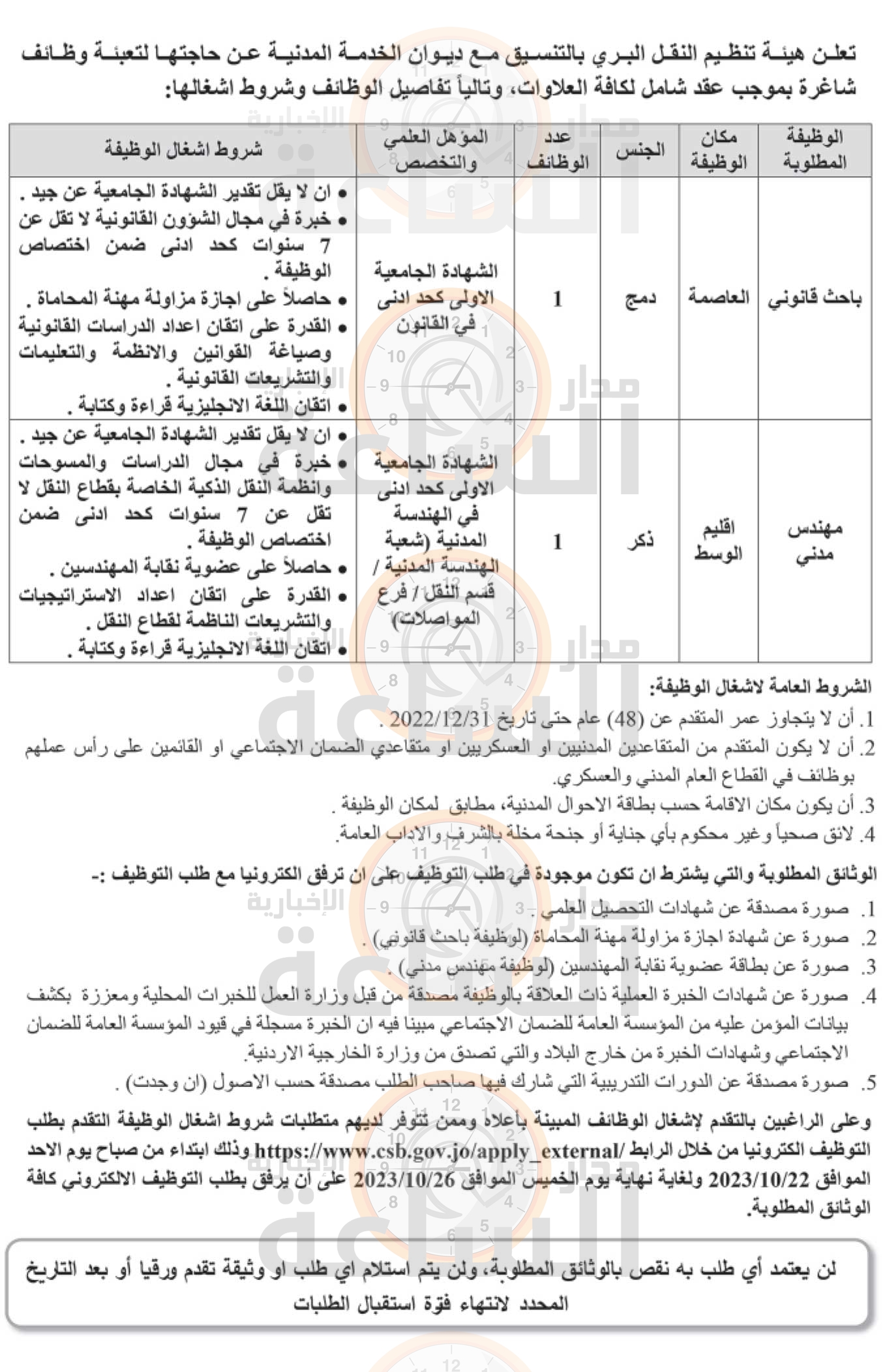 Madar Al-Saa Images 0.8897008909739246