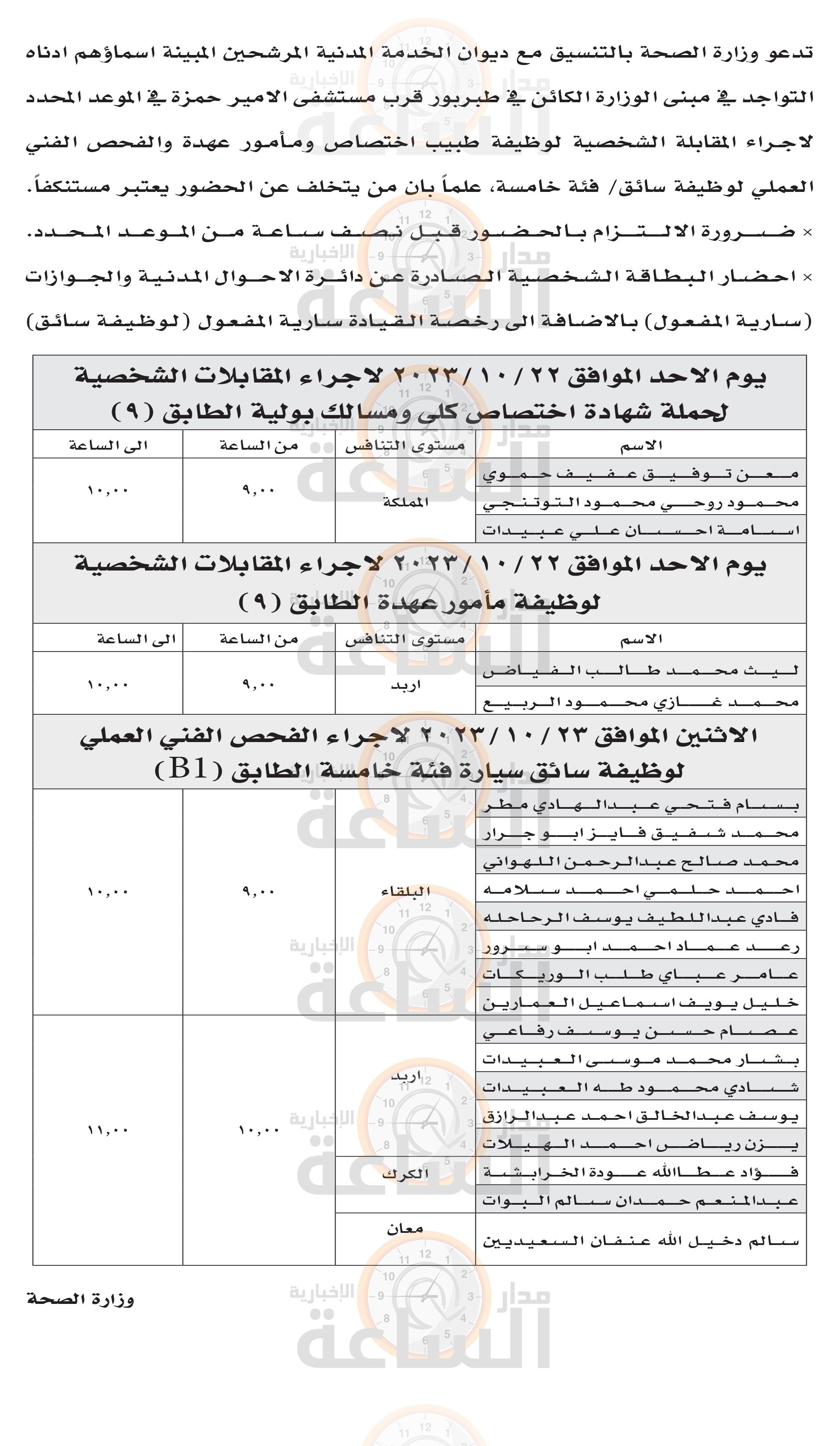 Madar Al-Saa Images 0.9021676253168229