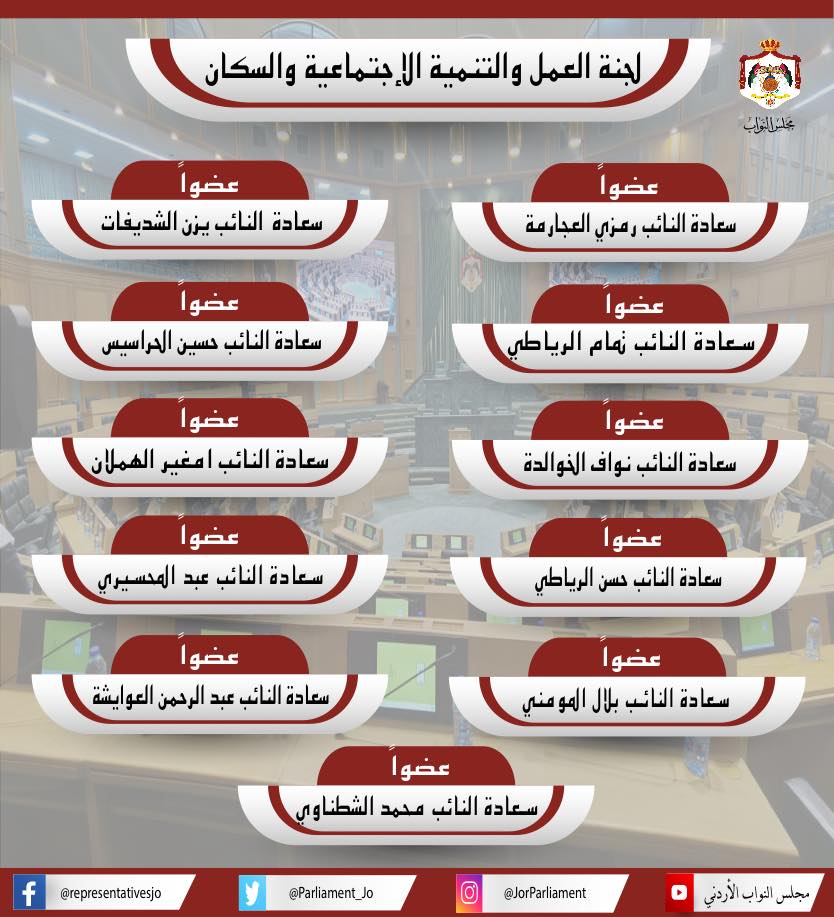 Madar Al-Saa Images 0.9214059777710102