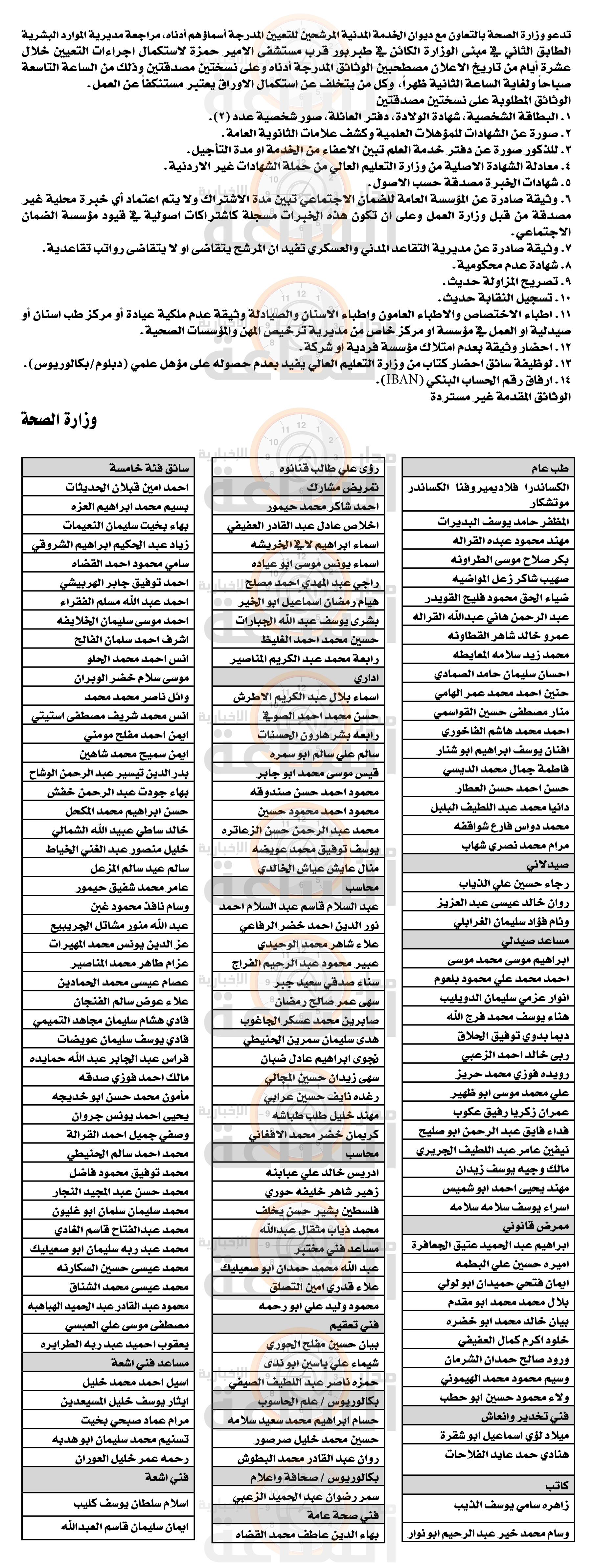 Madar Al-Saa Images 0.02917082358217593