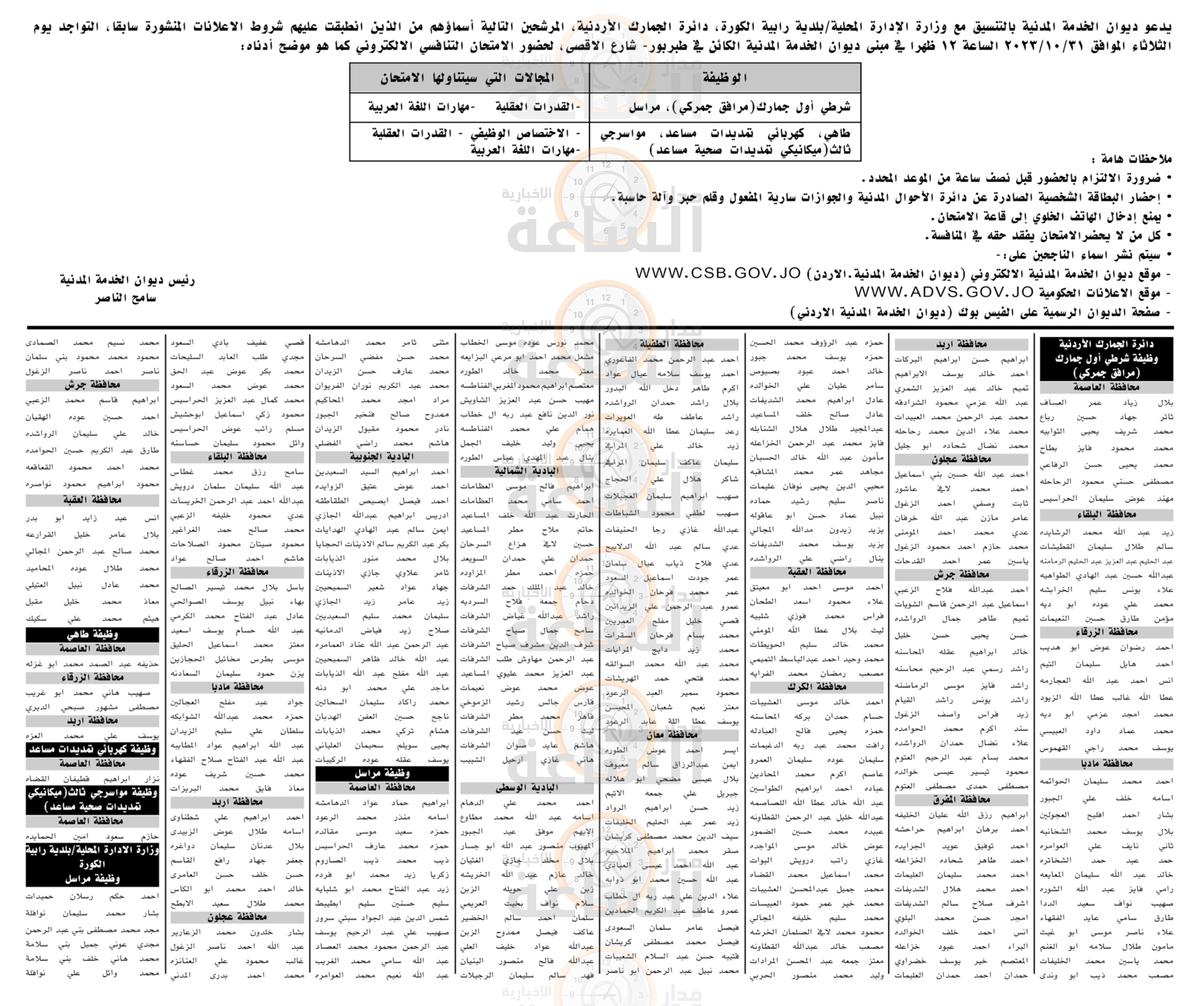Madar Al-Saa Images 0.4031256085414192